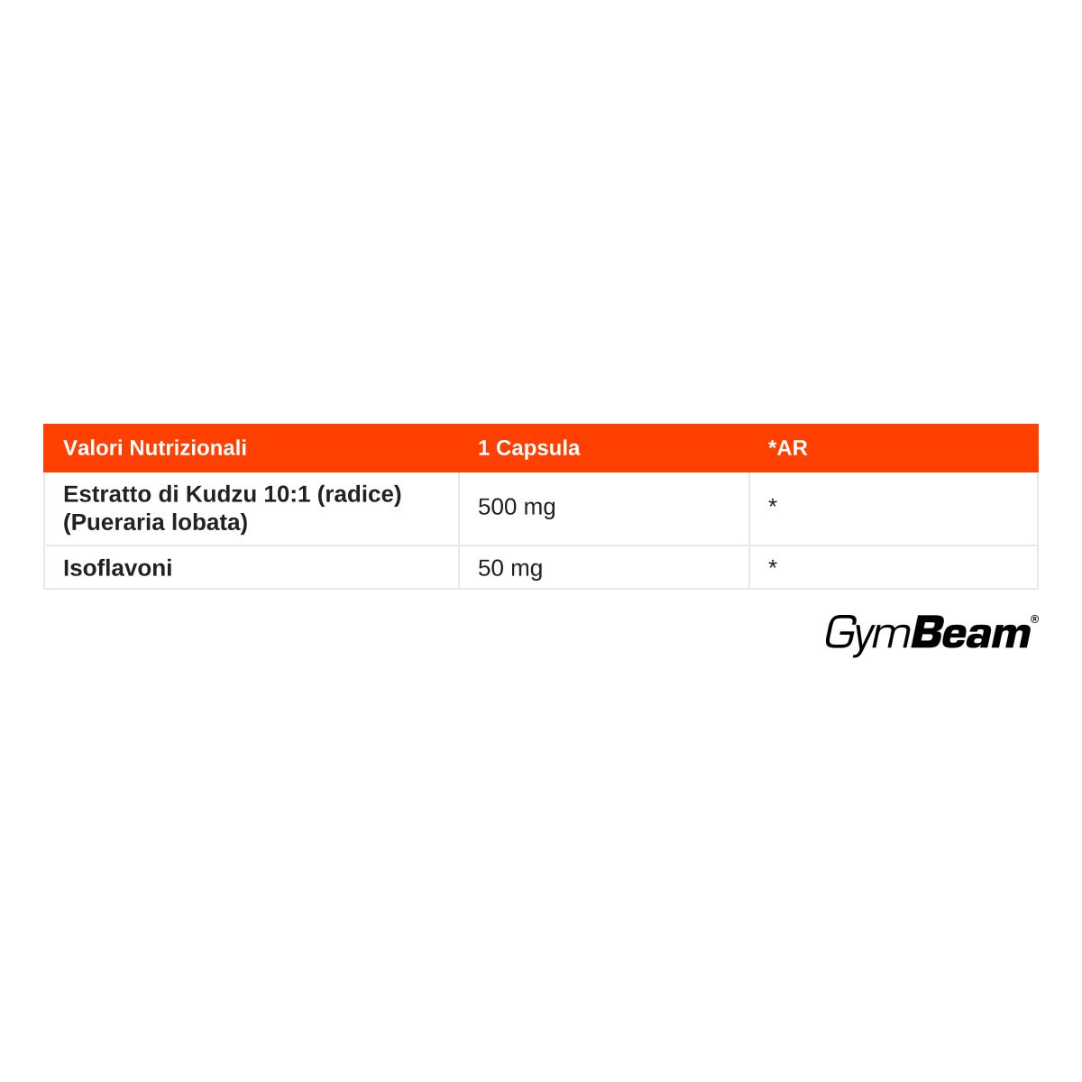 Tabella nutrizionale: Estratto di Kudzu 10:1 (radice) 500 mg, Isoflavoni 50 mg per capsula. Marca: GymBeam.