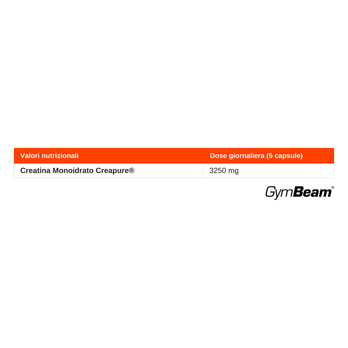 Valori nutrizionali per le capsule di Creatina Monoidrato Creapure GymBeam: 3250 mg per dose giornaliera (5 capsule).