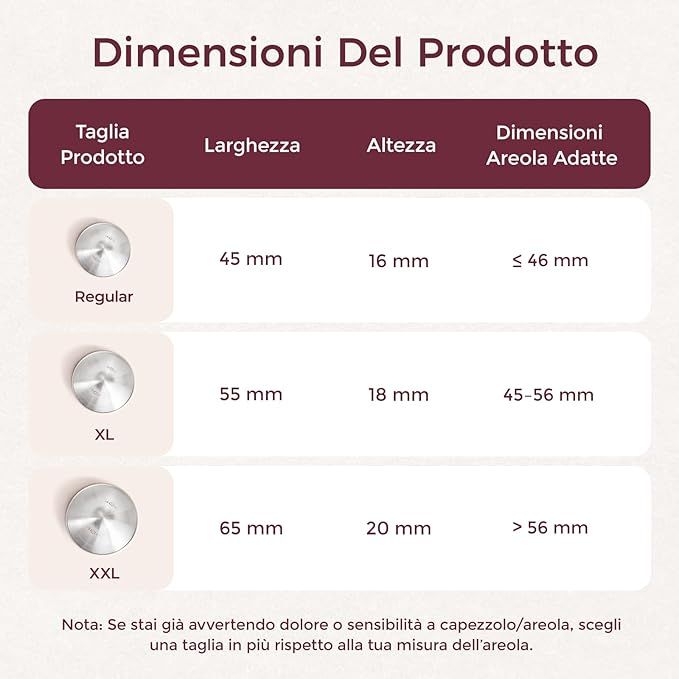 Coppette d’argento per l’allattamento Momcozy