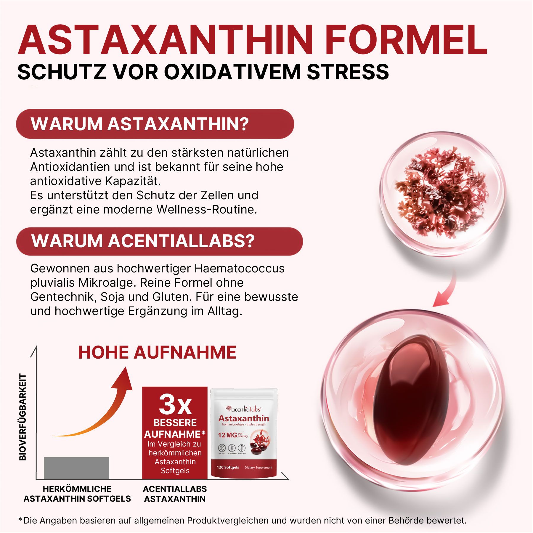 Aliver Astaxantina ad Alto Dosaggio Antiossidante per il Sistema Immunitario con Estratto di Alghe