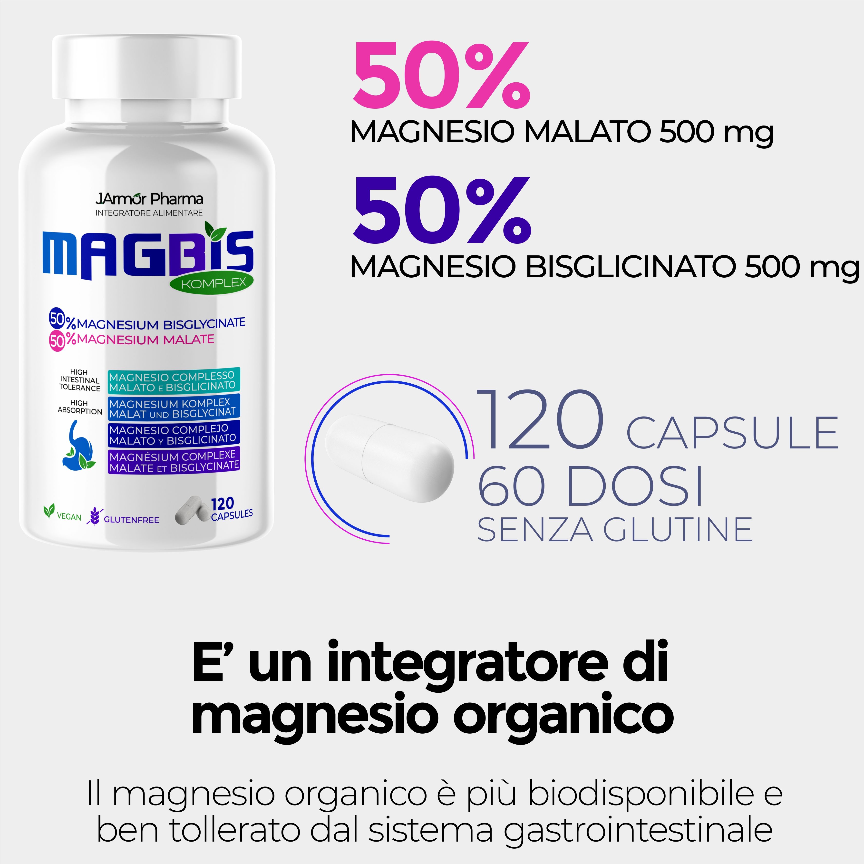 Prodotto con capsule e testo. 50% magnesio malato 500 mg, 50% magnesio bisglicinato 500 mg. 120 capsule, 60 dosi.