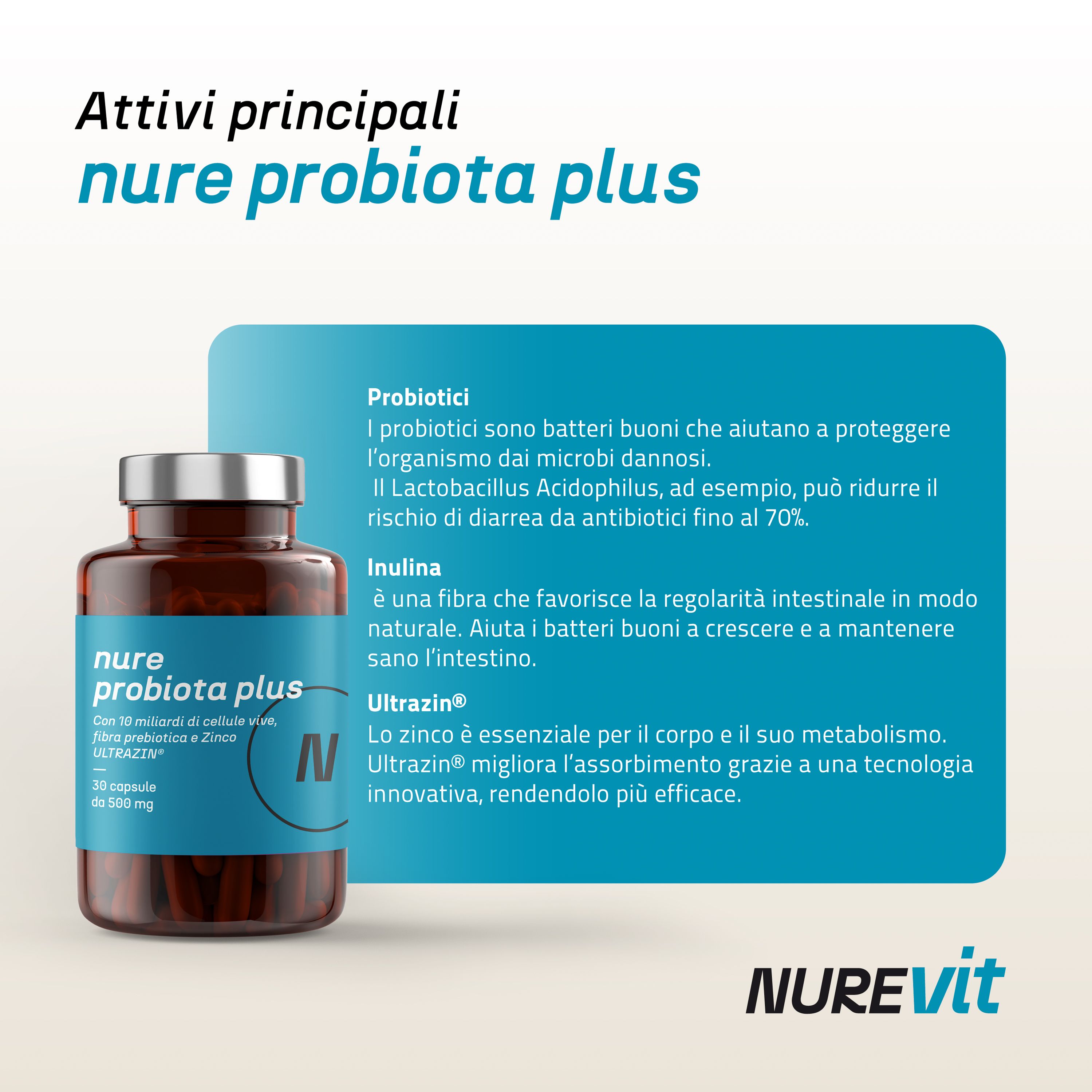 NURE Probiota Plus 30 cps da 500 mg | Integratore Probiotico per l'Equilibrio Intestinale