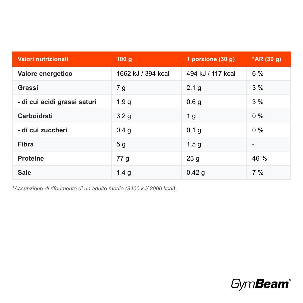 GymBeam Vegan Blend miscela proteica vegetale in polvere apporto proteico, Neutro