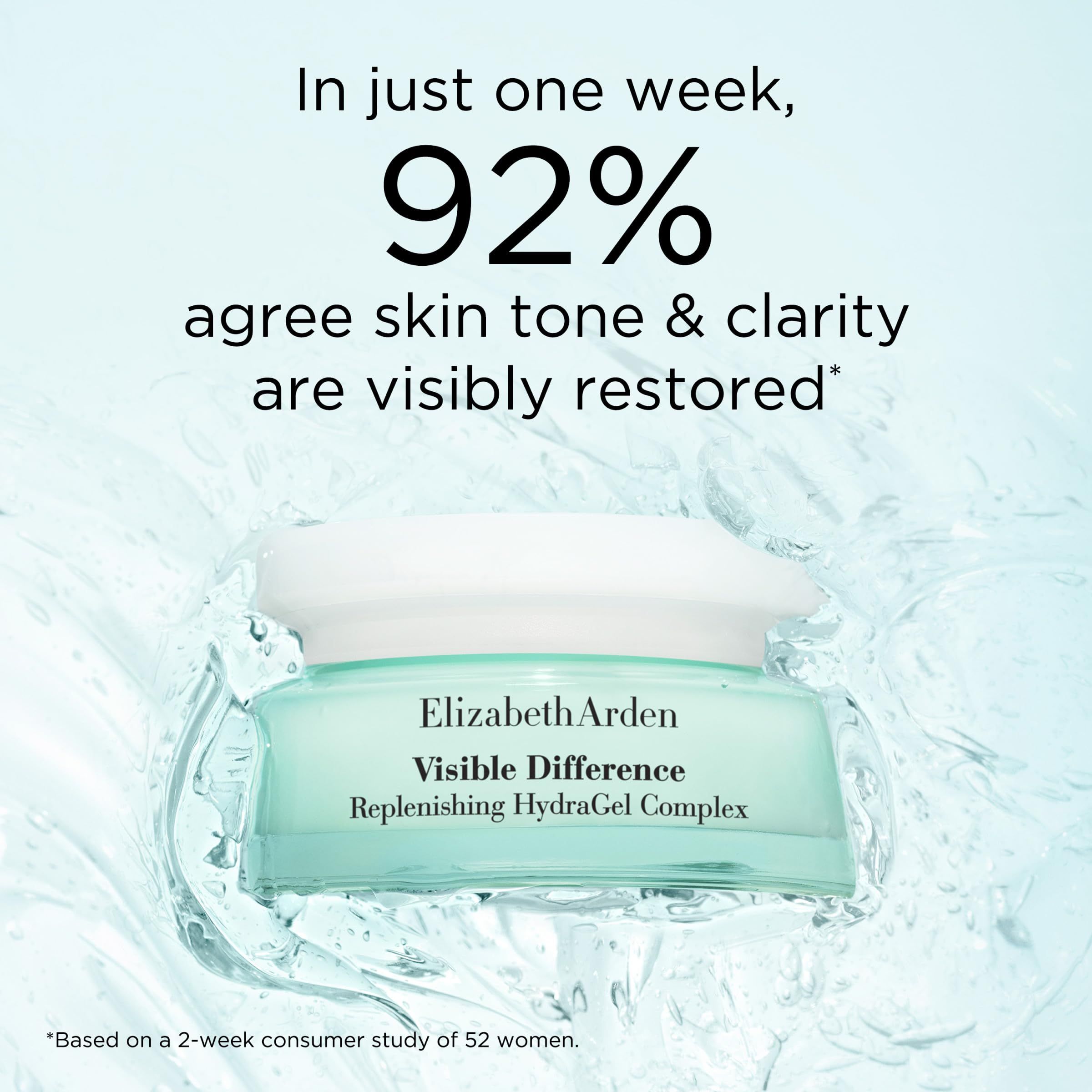 Elizabeth Arden Visible Difference Replenishing HydraGel Complex in un contenitore di vetro con coperchio bianco.