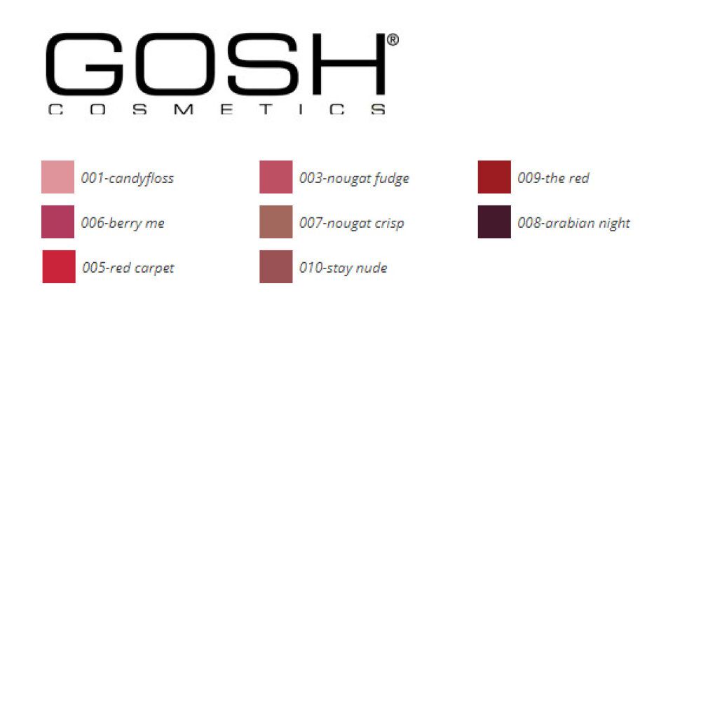 Gosh Cosmetics. Selezione colori per Liquid Matte Lips. Diverse tonalità con nomi. Marchio e nome del prodotto visibili.