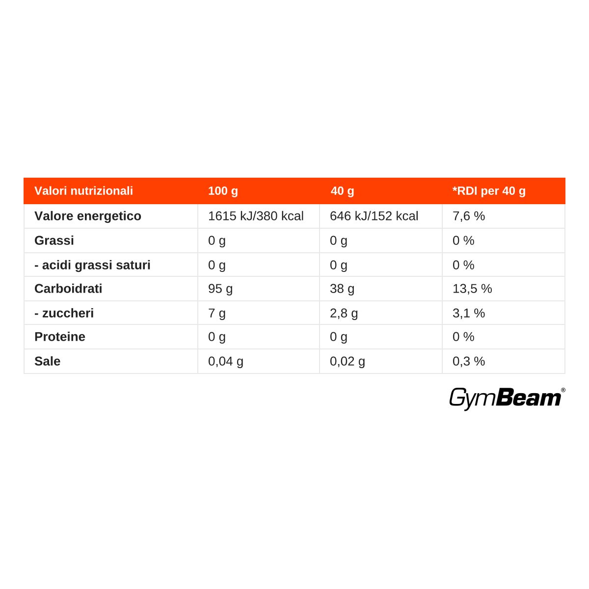 Tabella nutrizionale per Maltodestrina GymBeam: 100g contengono 95g di carboidrati. Logo GymBeam.