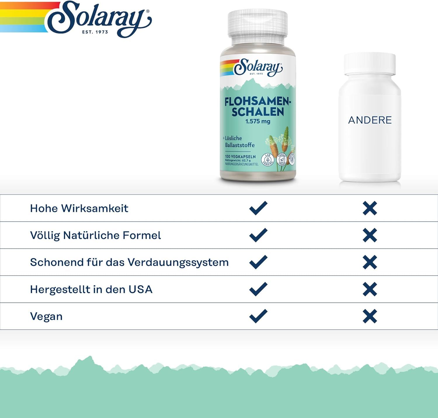 Tabella comparativa: Capsule di psillio Solaray vs altre. Criteri: Potenza, formula naturale, digestione, origine USA, vegan.