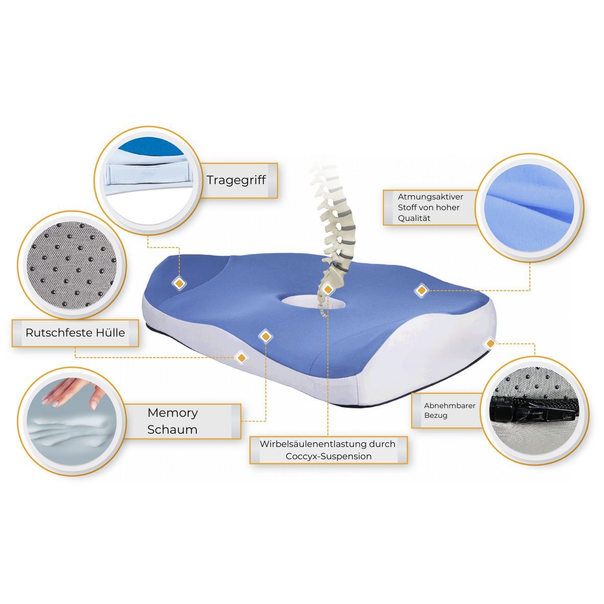 INPHYSIO Cuscino da Seduta Ergonomico, Memory Foam