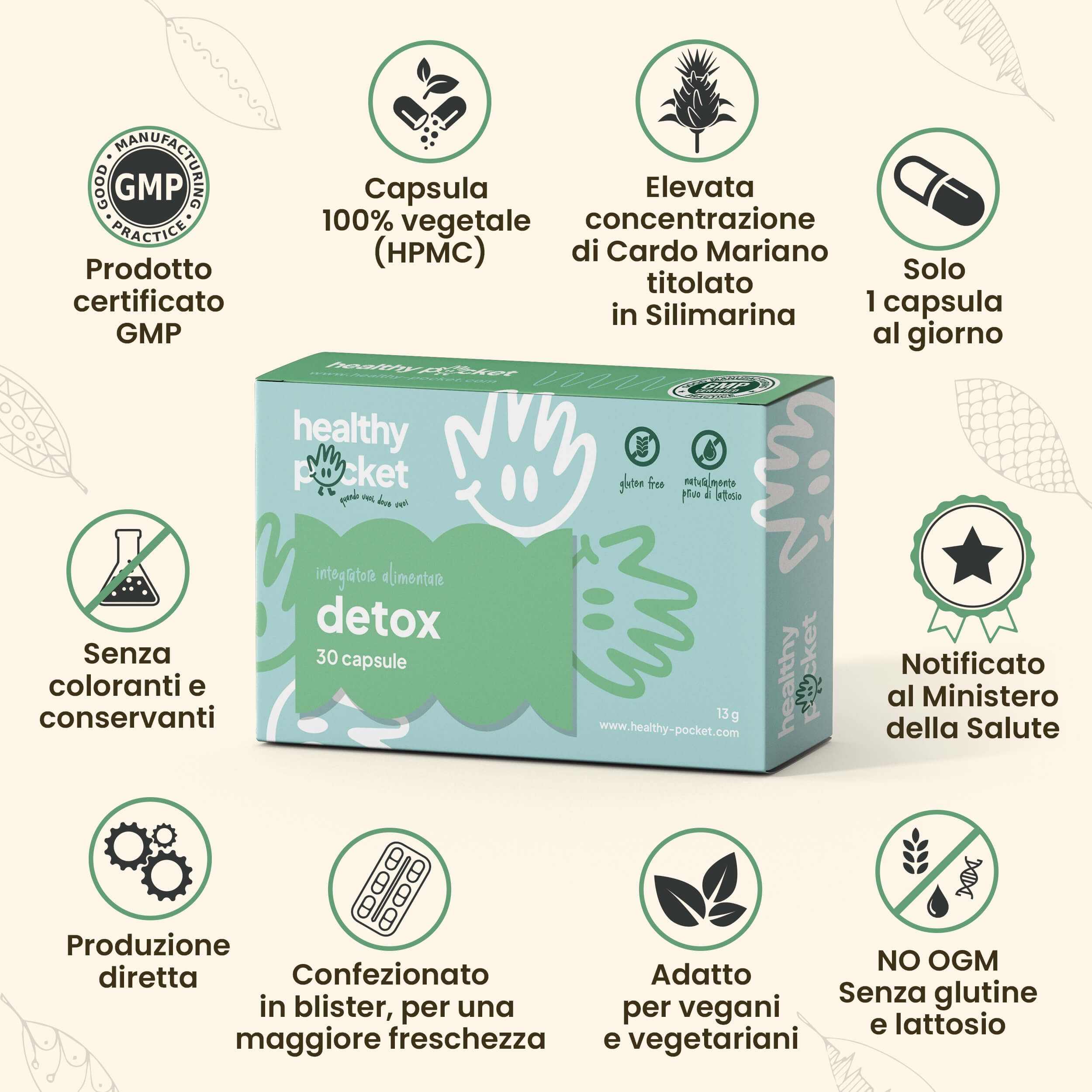 Confezione di capsule Detox con sigillo GMP, indicazioni su ingredienti e idoneità vegana.