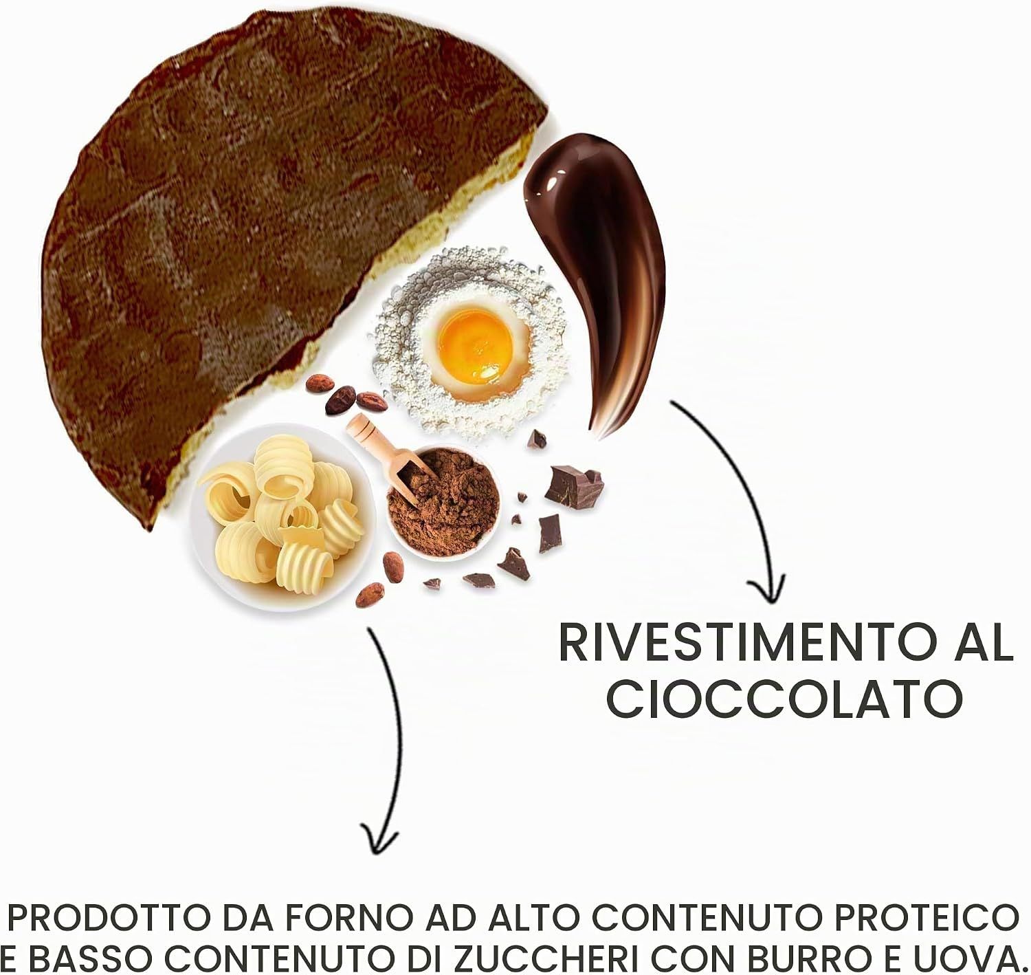 Ingredienti per torta al cioccolato: cioccolato, uovo, farina, burro, cacao, cocco.