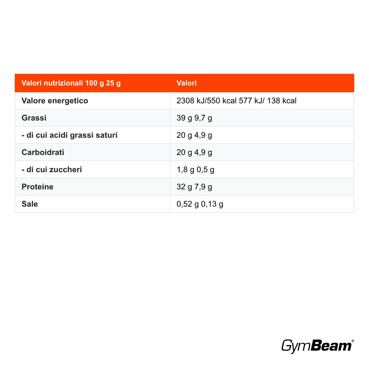 GymBeam wafer proteico 32% proteine, 00
