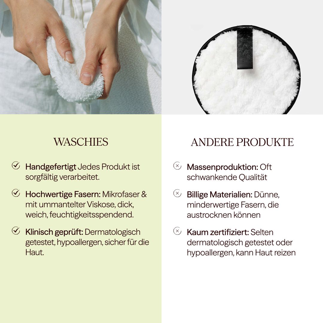 Confronto: Waschies vs. altri prodotti. Waschies: Fatti a mano, microfibre, testati clinicamente.