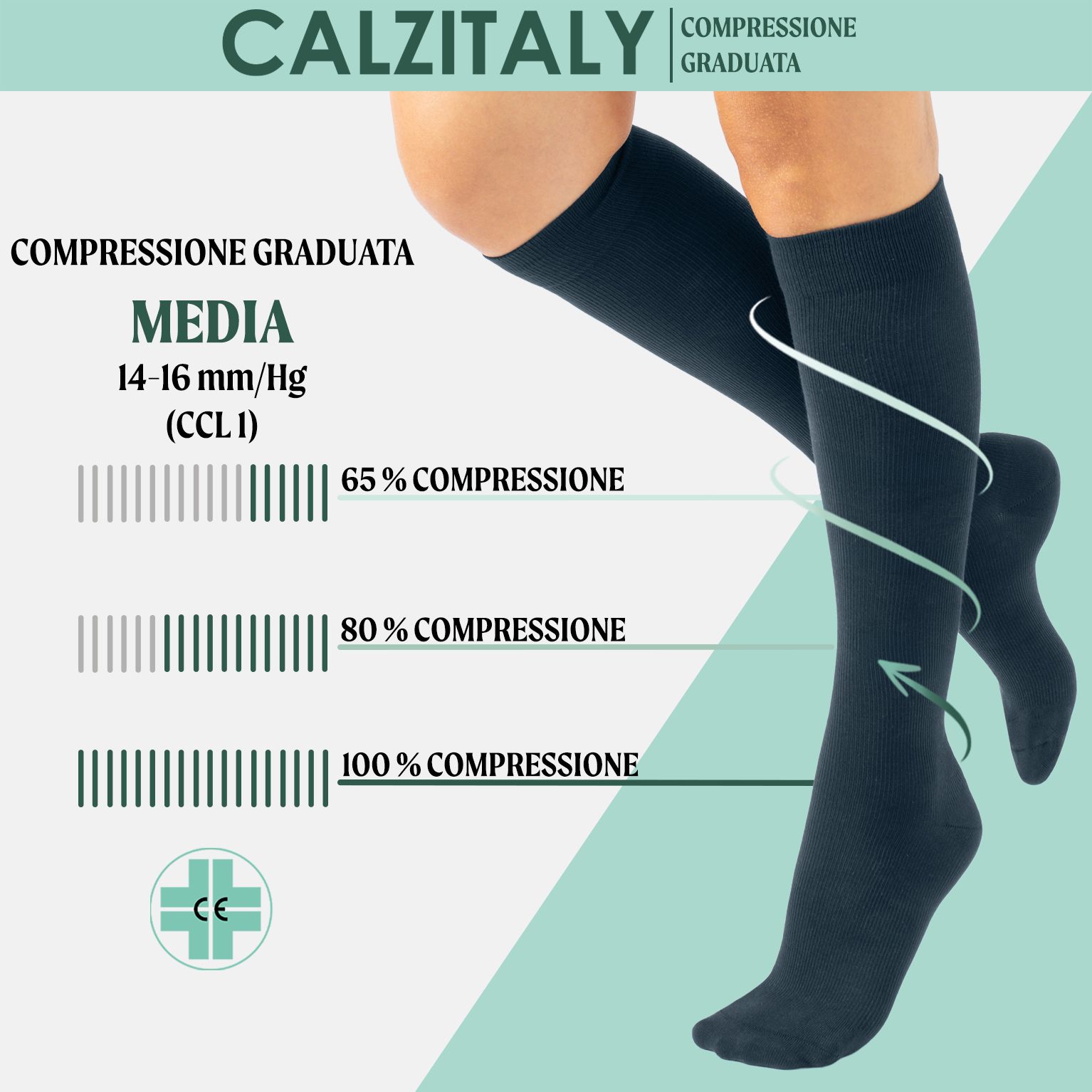 CALZITALY Gambaletti Cotone Compressione Graduata 14-16 mm/Hg, Calze Medicali Unisex Made in Italy