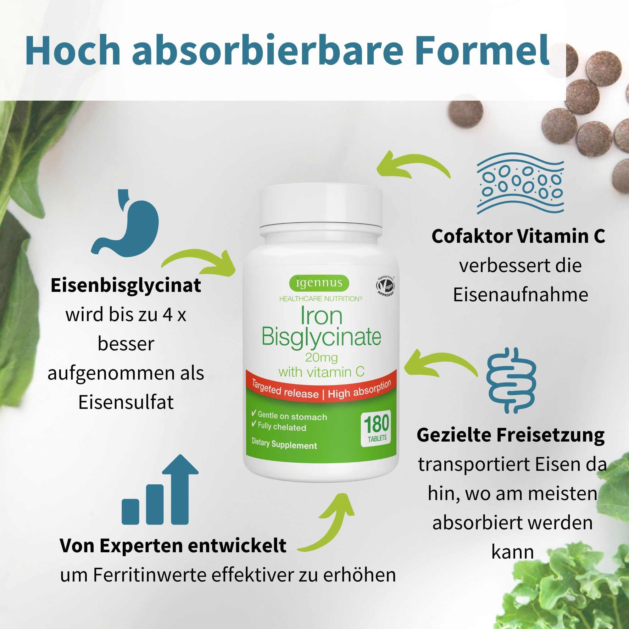 Flacone di Igennus Iron Bisglycinate con Vitamina C, 180 compresse, con infografiche.