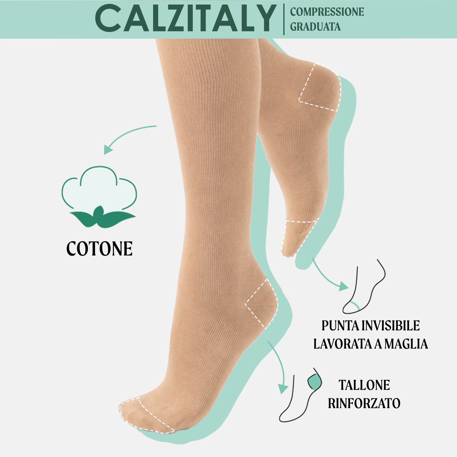 CALZITALY Gambaletti Cotone Compressione Graduata 14-16 mm/Hg, Calze Medicali Unisex Made in Italy