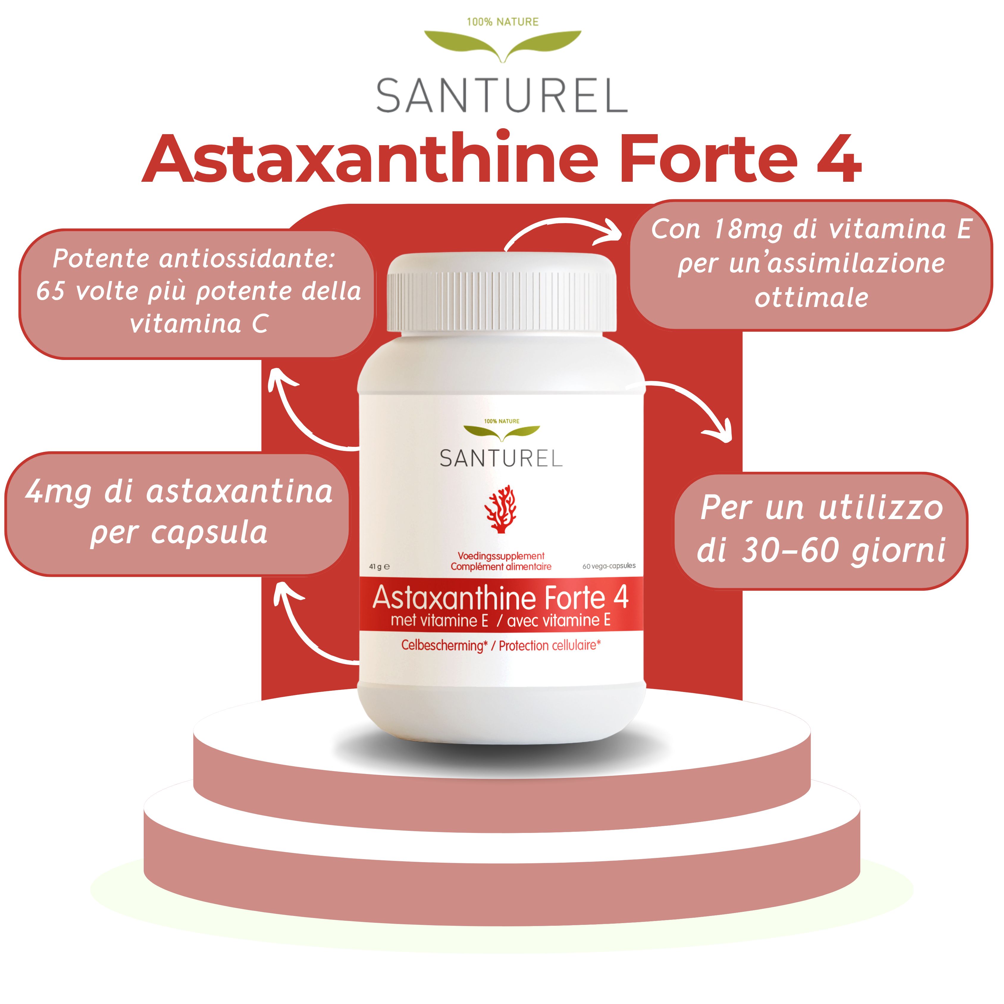 Flacone Santurel Astaxanthine Forte 4 mg su piedistallo. Testo: 4 mg astaxantina, 18mg vitamina E.