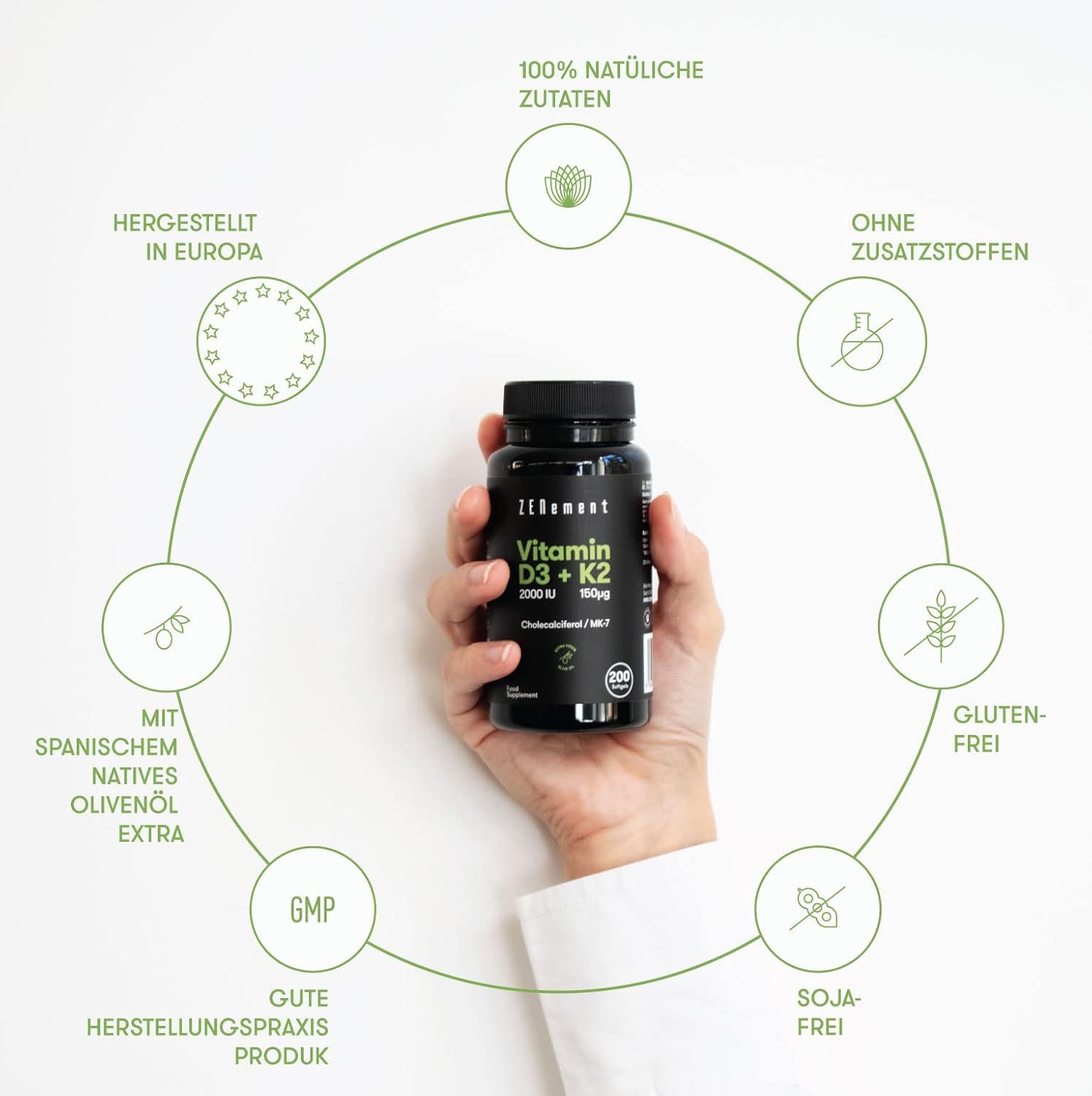 Mano che tiene una bottiglia nera di capsule di vitamina D3 + K2. Scritta: 2000 UI, 150 µg. Infografica circolare.