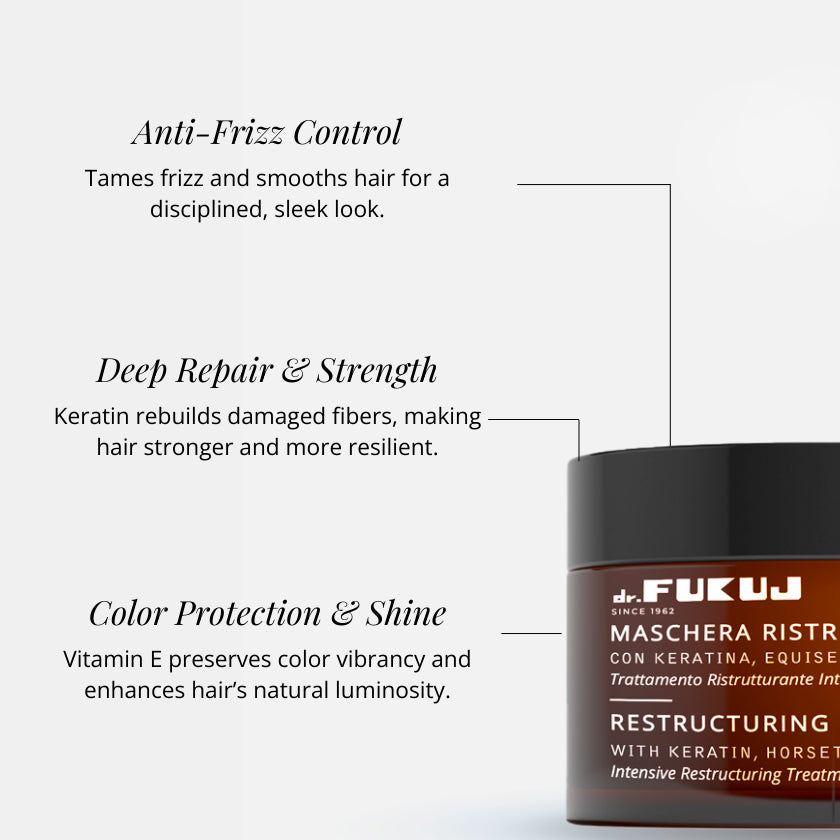 Primo piano del prodotto. Barattolo con scritta: Maschera Ristrutturante con Cheratina. Testo su Anti-Frizz Control, Deep Repair & Strength, Color Protection & Shine.