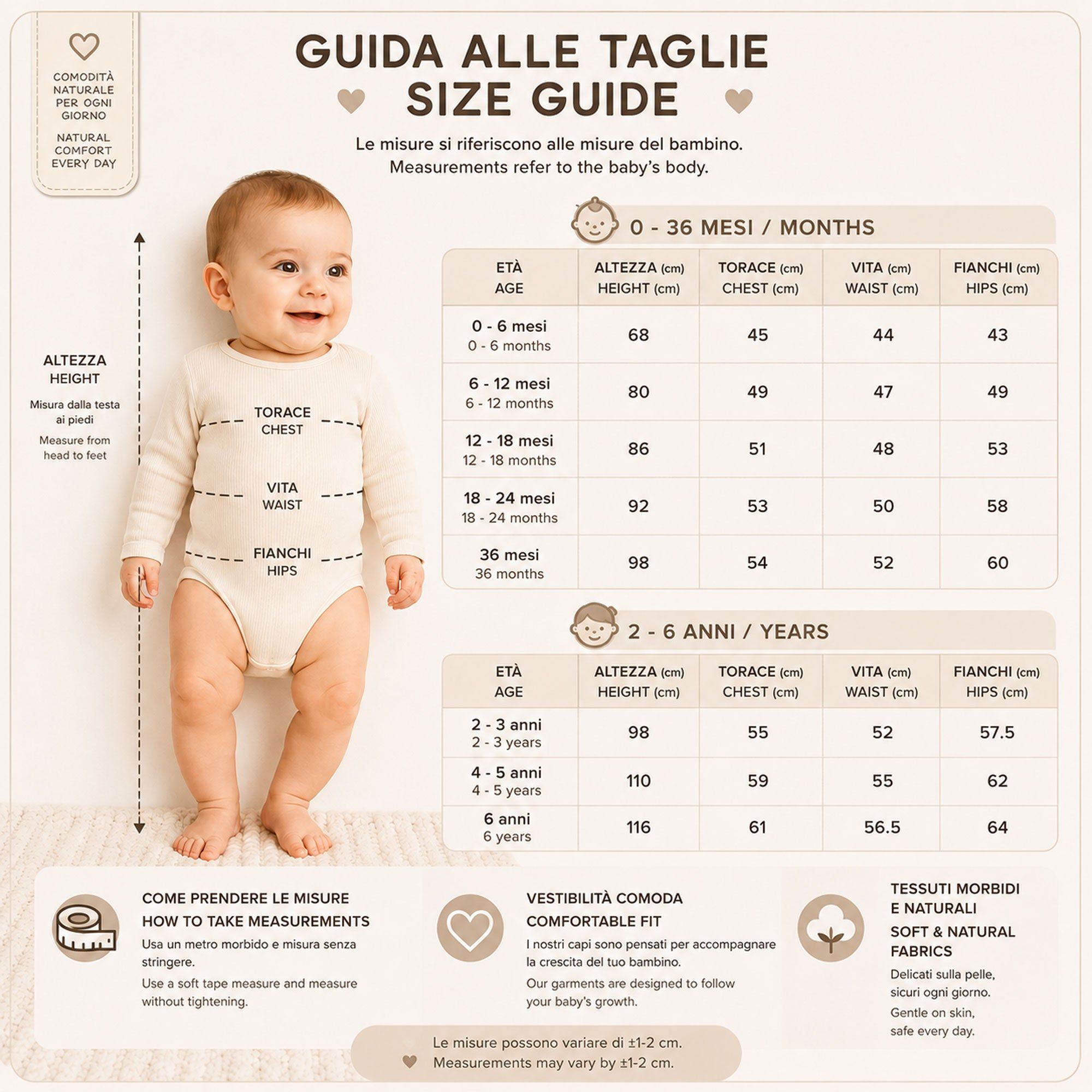 MYSANITY® Body neonato manica corta in bamboo bielastico Taglia 18/24 mesi