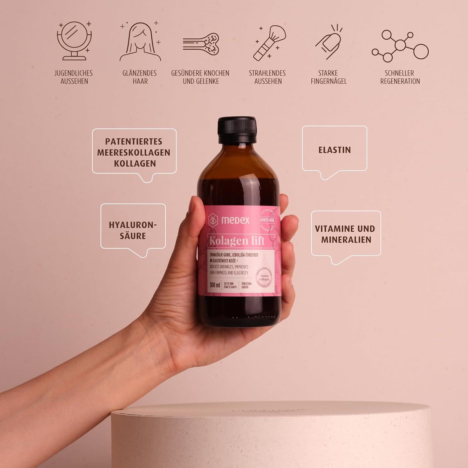 Mano che tiene una bottiglia di Kollagen-Lift. Testo: Acido ialuronico, elastina, vitamine e minerali. Icone: Aspetto giovanile, capelli lucenti.