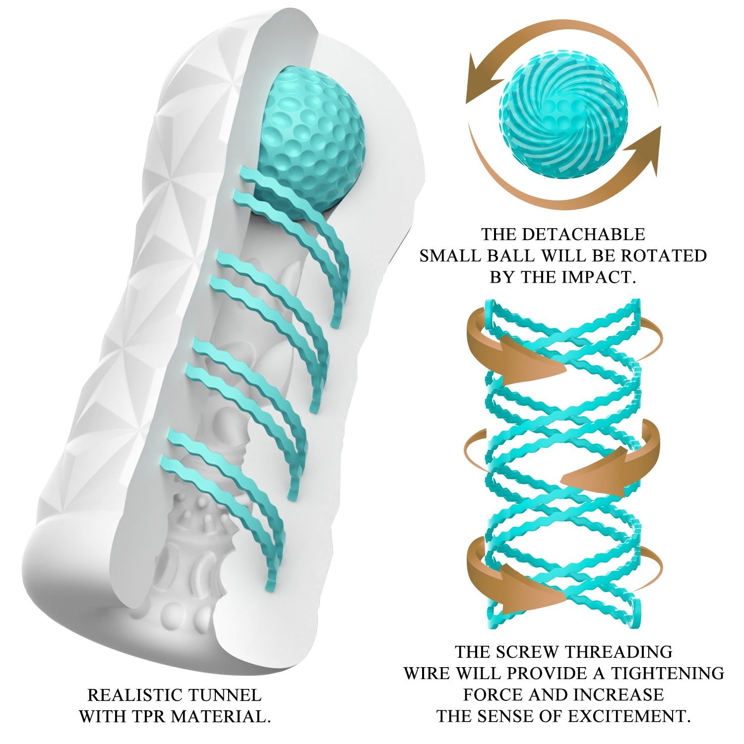 Masturbatore Victoria