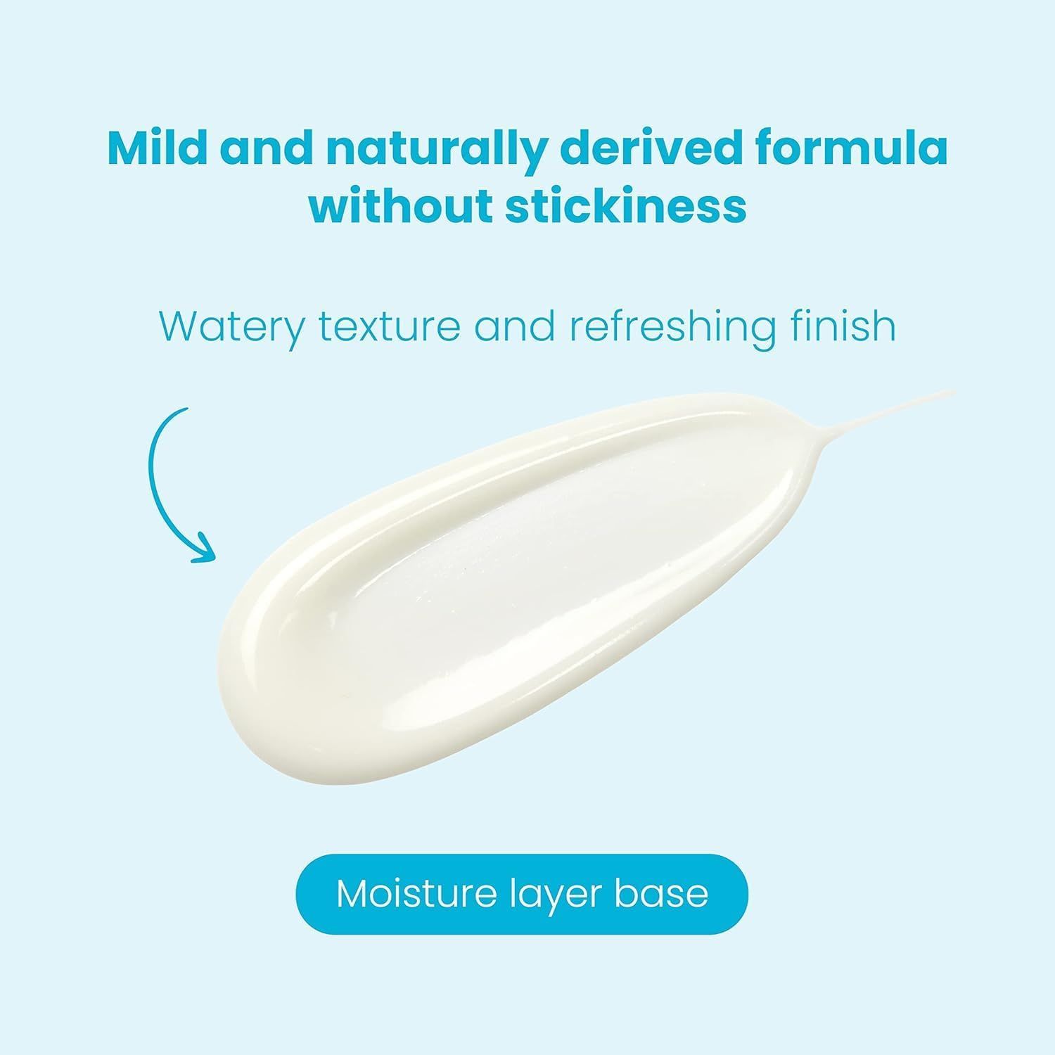 Prodotto bianco su sfondo azzurro. Testo: Texture acquosa, finitura rinfrescante, base strato idratante.