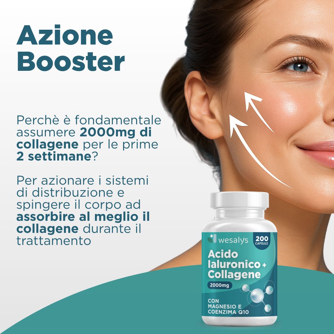 Donna tocca il viso. Accanto, un flacone di capsule. Testo: Acido Ialuronico + Collagene. Azione booster.