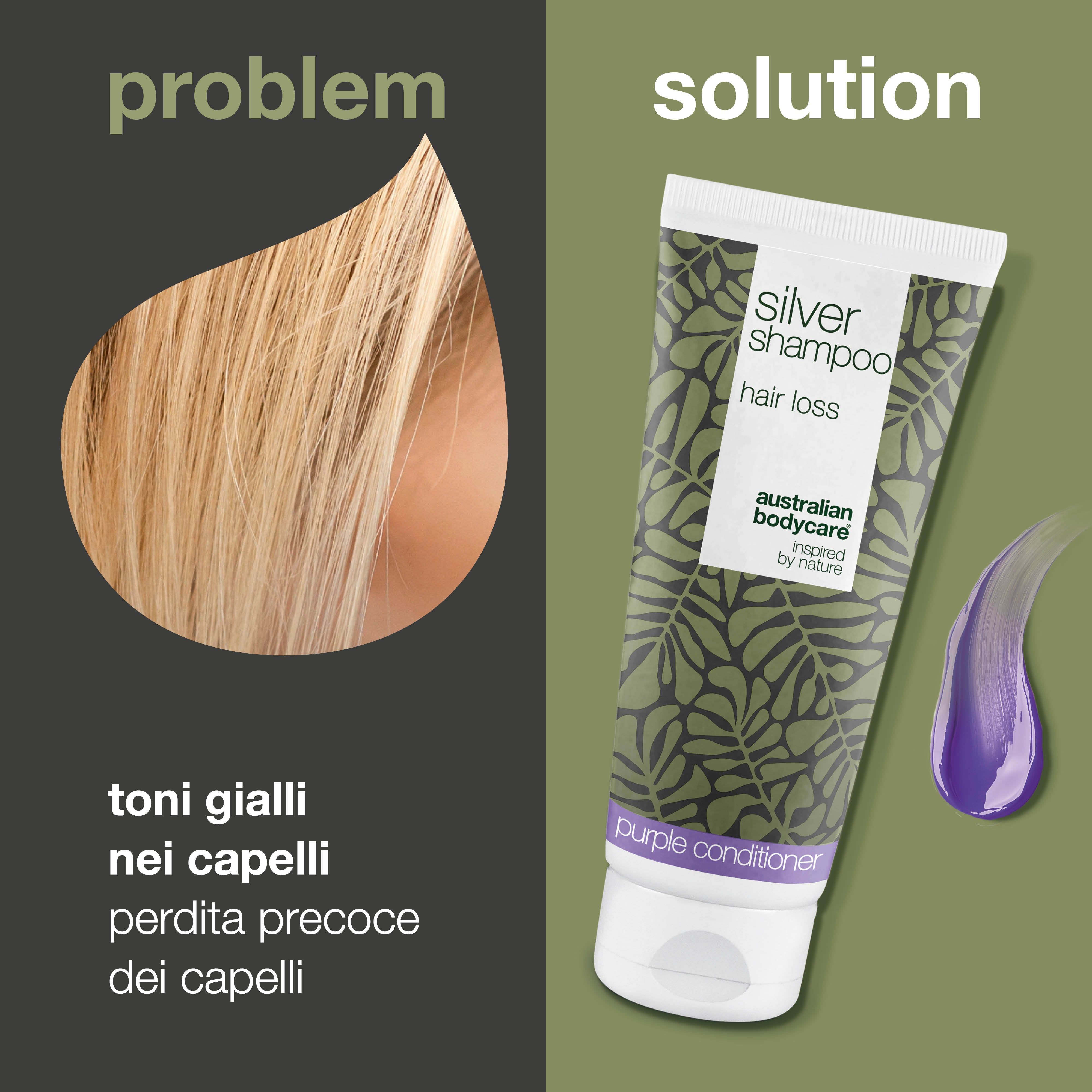 Ciocca di capelli e tubo di shampoo. Testo: toni gialli nei capelli, caduta precoce. Soluzione: shampoo.