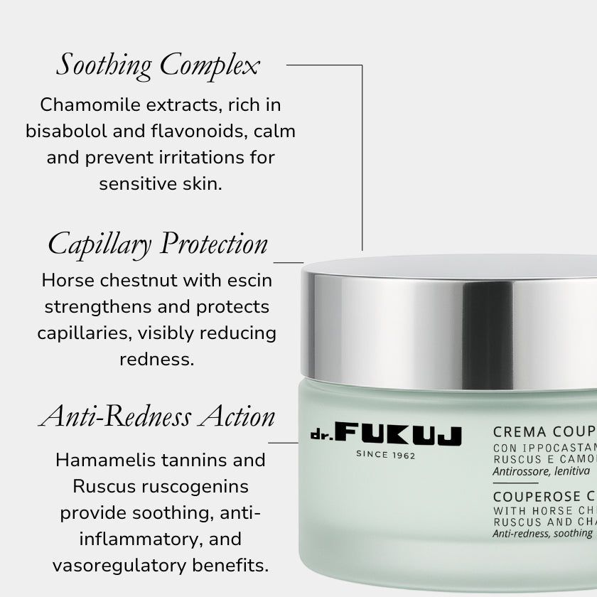 Primo piano del vaso di crema con testo. Sezioni di testo: Soothing Complex, Capillary Protection, Anti-Redness Action. Logo Dr. Fukuj.