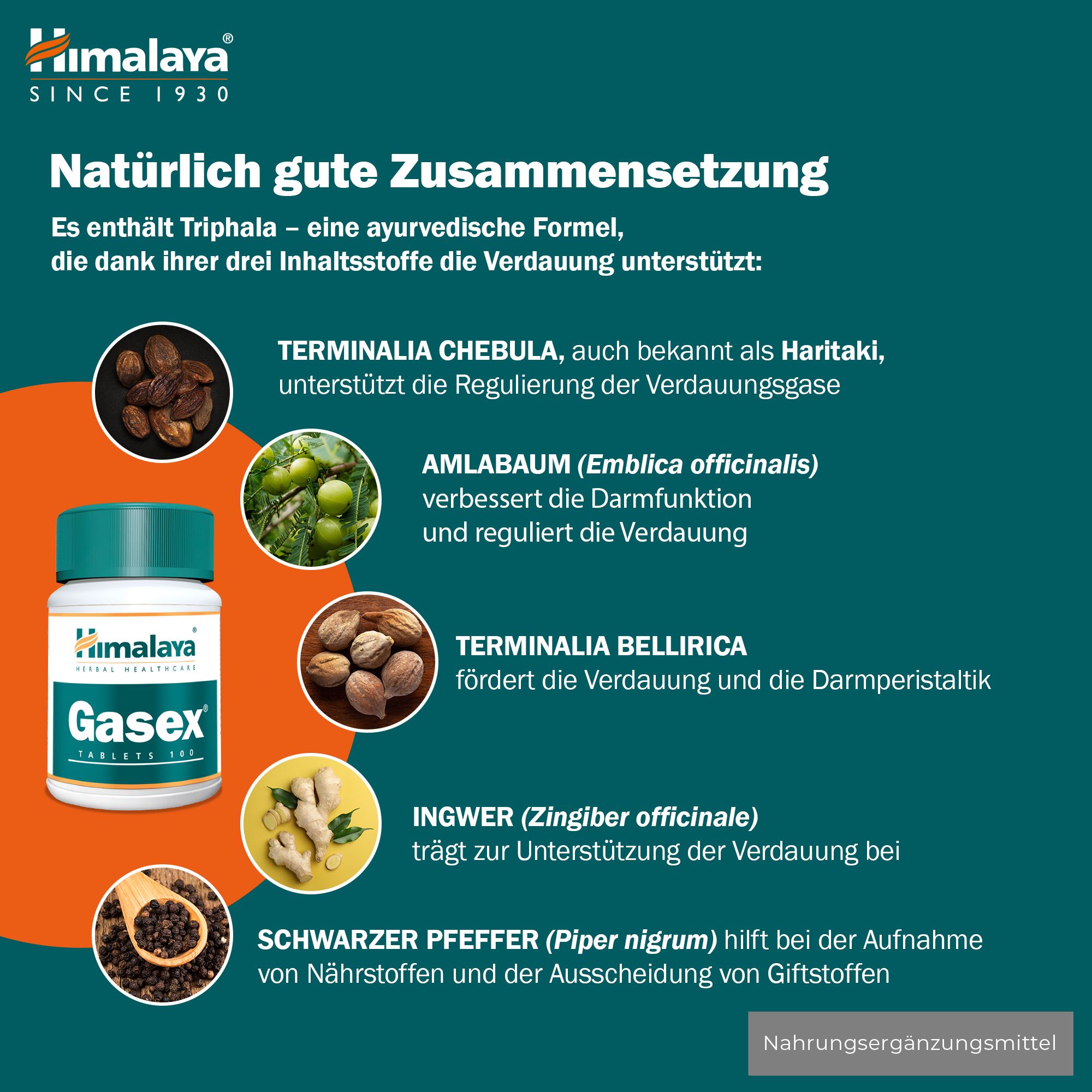 Flacone di compresse Himalaya Gasex con simbolo intestinale e pollice in su.