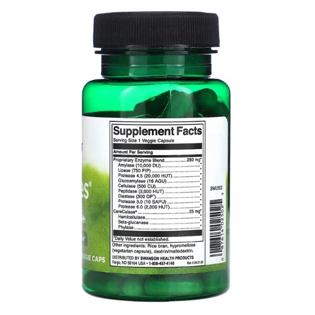 Retro di un flacone verde con capsule. Scritta: Supplement Facts, elenco ingredienti, informazioni nutrizionali.