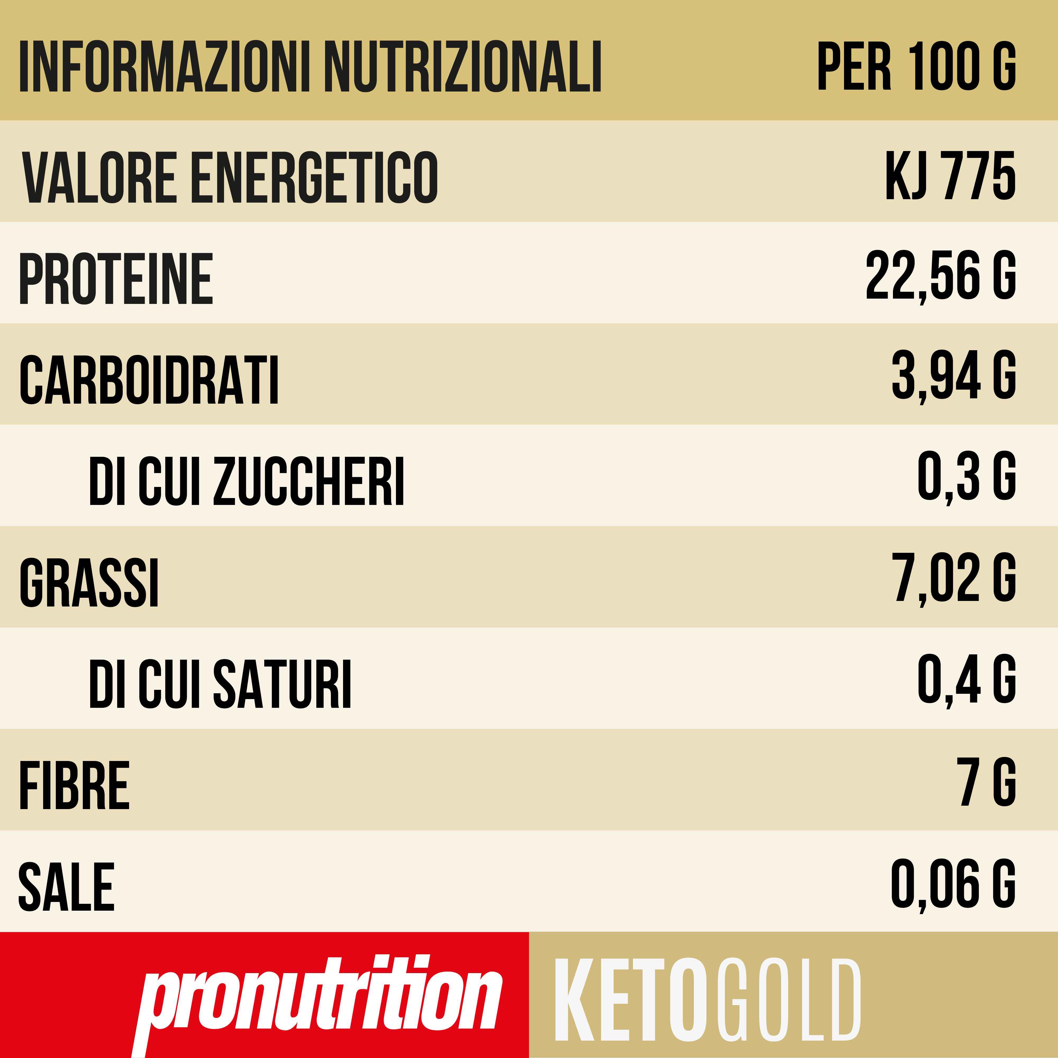 Tabella nutrizionale con informazioni per 100g. Contiene informazioni su energia, proteine, carboidrati, grassi, ecc. Marchio Pronutrition.