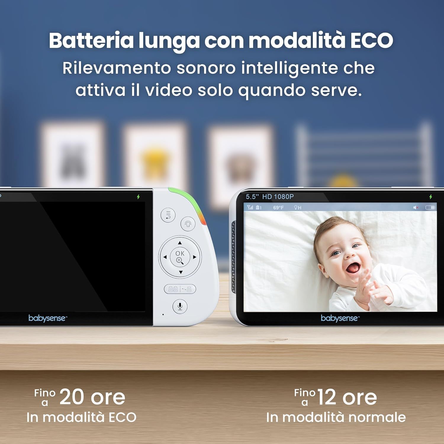Baby monitor Full HD con schermo diviso e 2 telecamere Babysense