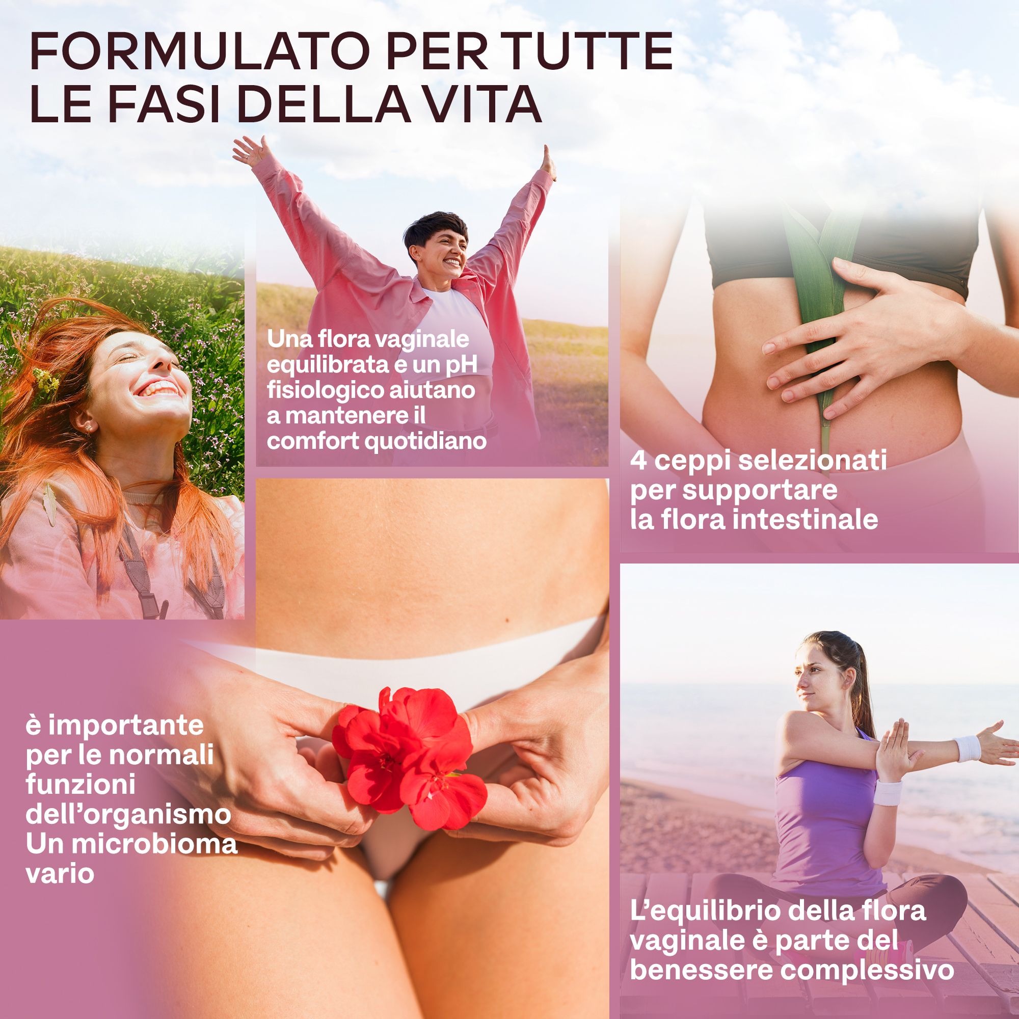 Collage di donne in varie situazioni. Testo sulla flora vaginale e il benessere.