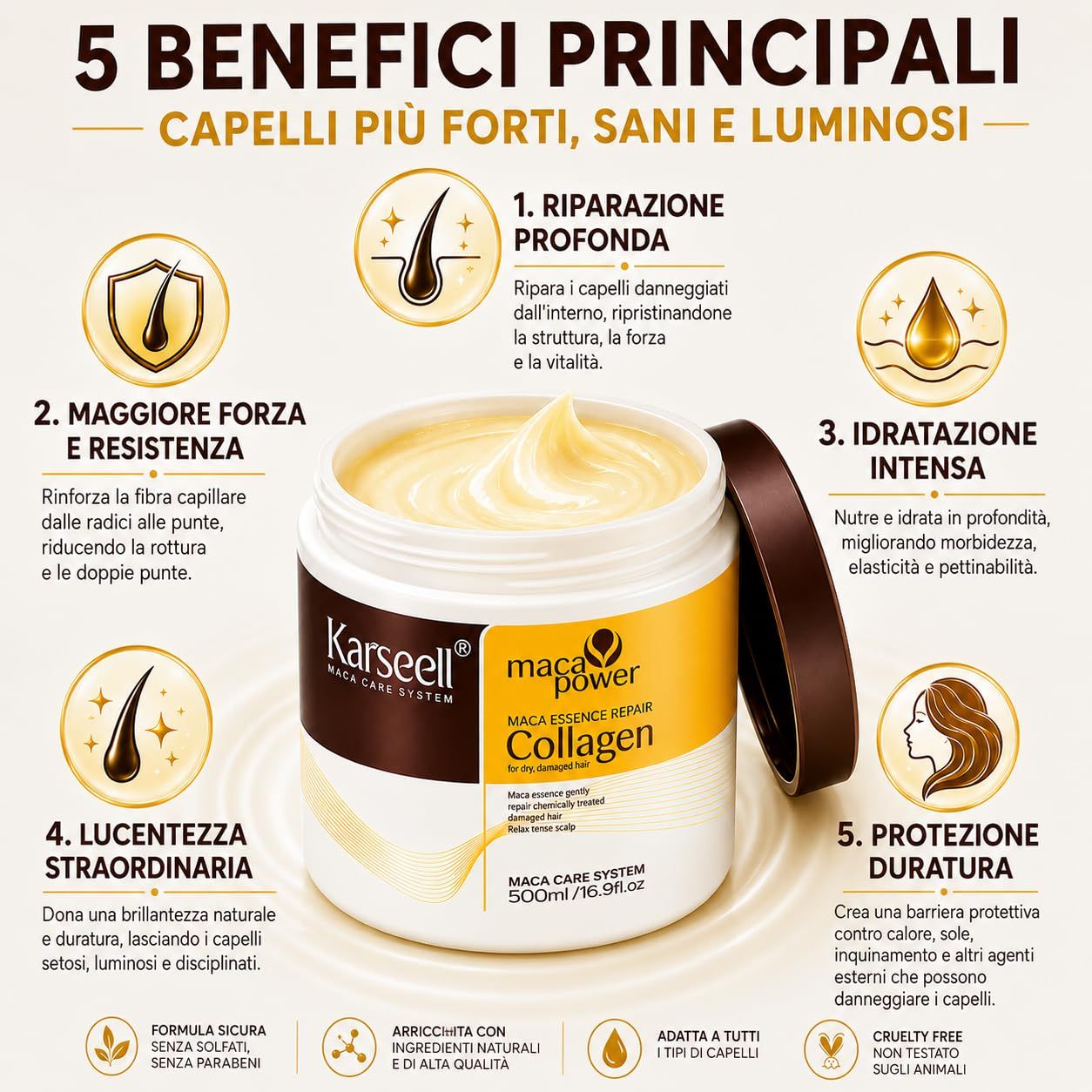 KARSEELL Maschera Capelli al Collagene Ripara Idrata Nutre Capelli Secchi e Danneggiati