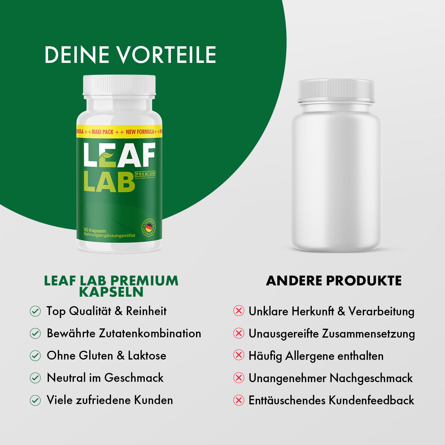Flacone di capsule Leaf Lab Premium accanto a un flacone vuoto. Testo: vantaggi, ingredienti, senza glutine e lattosio.