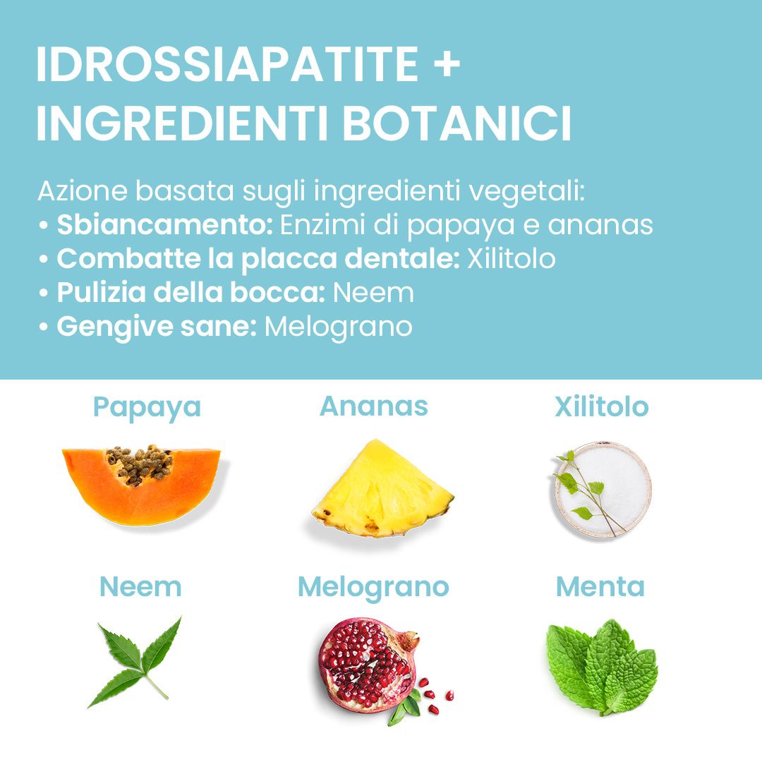 Ingredienti del dentifricio Himalaya Botanique Whitening: Papaya, Ananas, Xilitolo, Neem, Melograno, Menta.