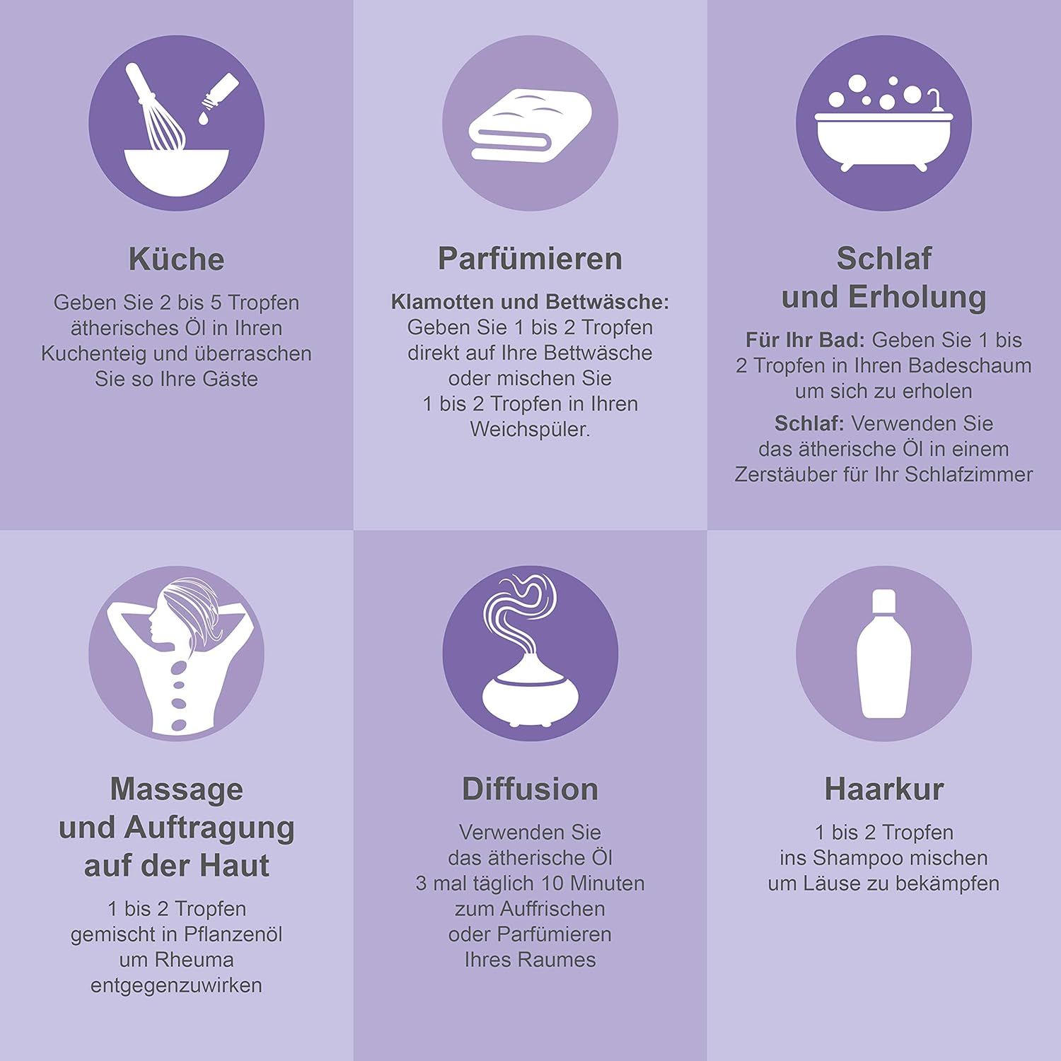 Infografica con esempi di utilizzo dell'olio essenziale. Cucina, profumazione, sonno, massaggio, diffusione, cura dei capelli.