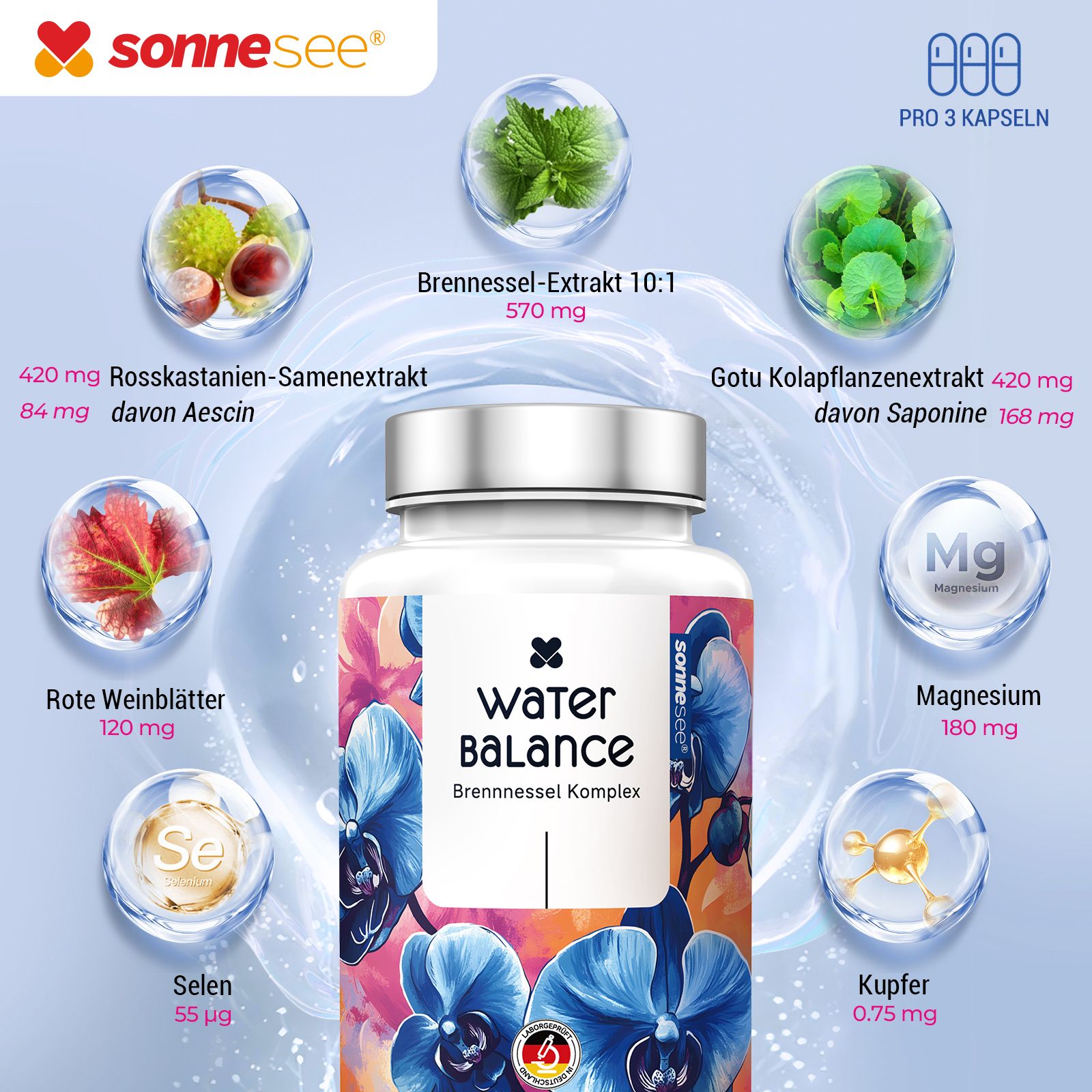 SonneSee Water Balance: Ingredienti come ortica, ippocastano, Gotu Kola, foglie di vite rossa, magnesio, selenio, rame.