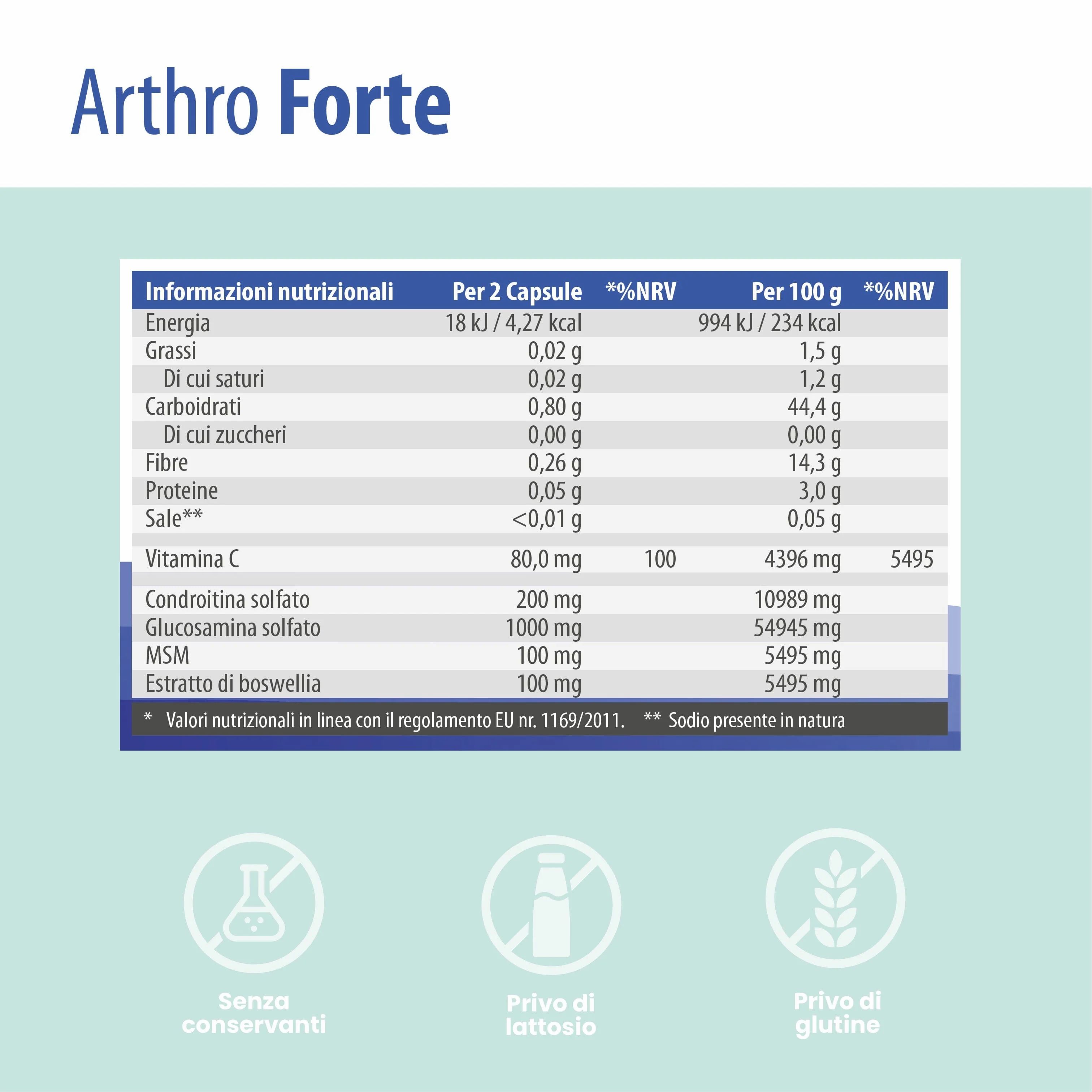 Tabella nutrizionale per SanaExpert Arthro Forte. Contiene informazioni nutrizionali per capsula e per 100g.