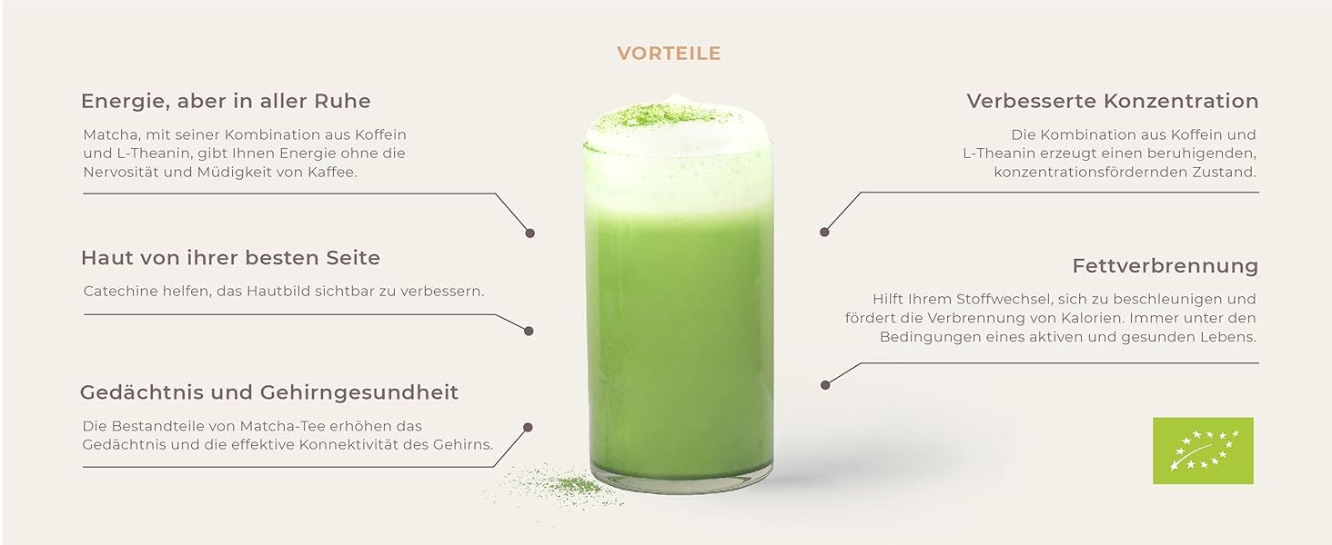 Bicchiere con bevanda verde. Scritta: Energia, concentrazione, pelle, memoria, brucia grassi. Certificazione biologica.