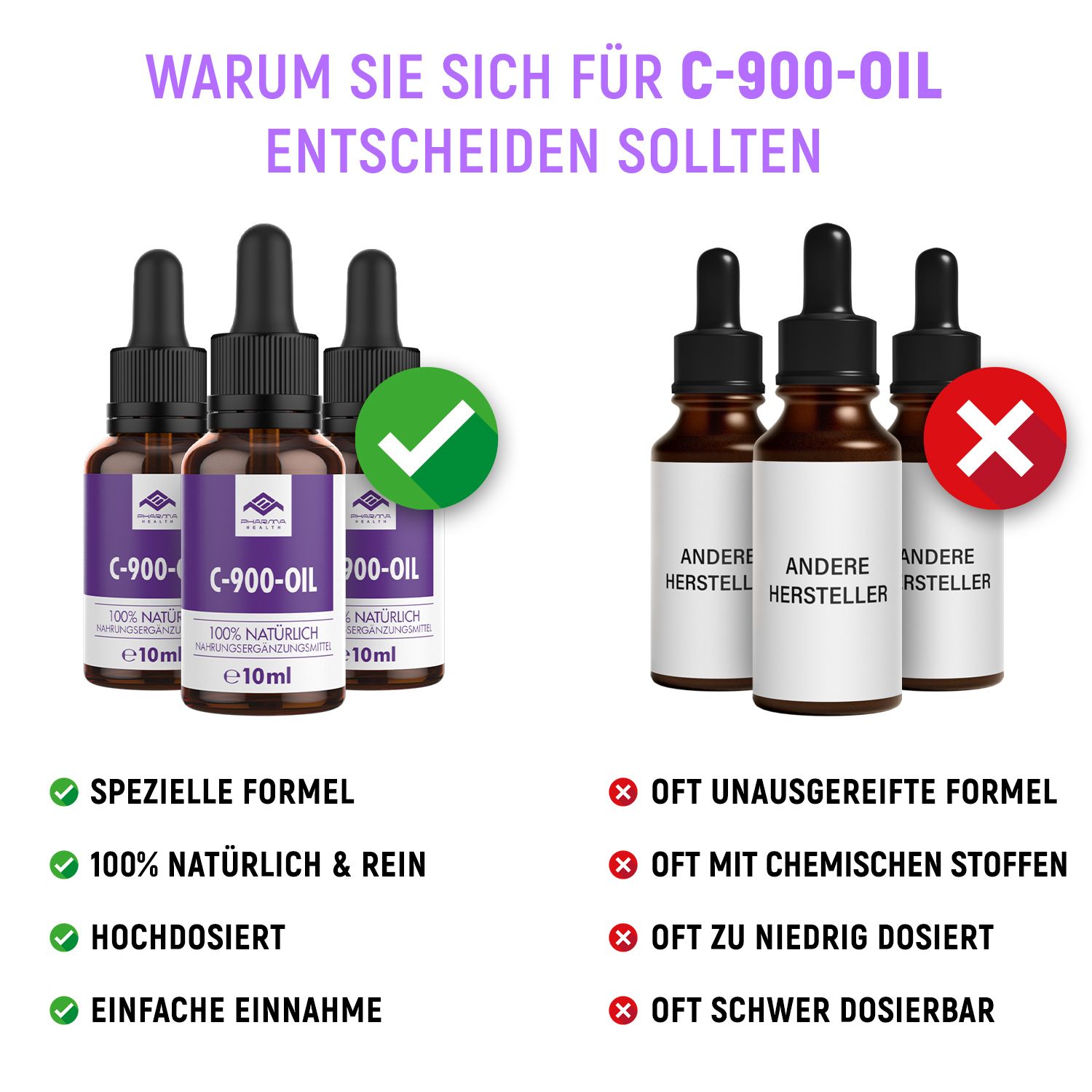 Confronto di flaconi di prodotti. A sinistra: 3 flaconi con "C-900-OIL". A destra: 3 flaconi di altri produttori.