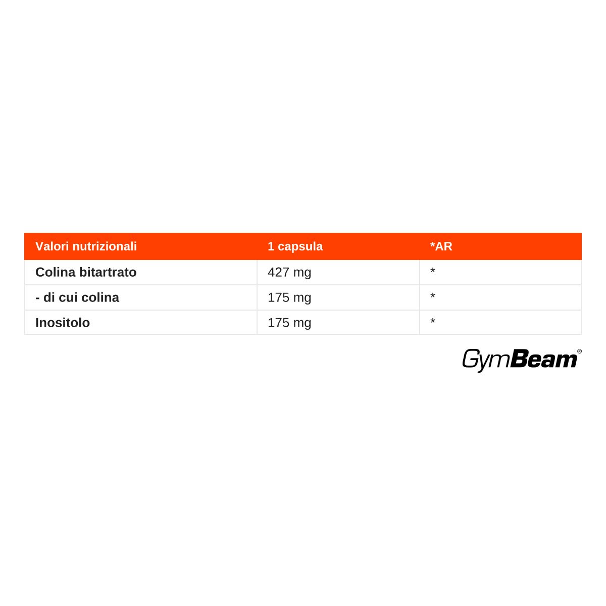 Tabella nutrizionale per GymBeam Choline + Inositol: 1 capsula contiene 427 mg di colina bitartrato, di cui 175 mg di colina, e 175 mg di inositolo.