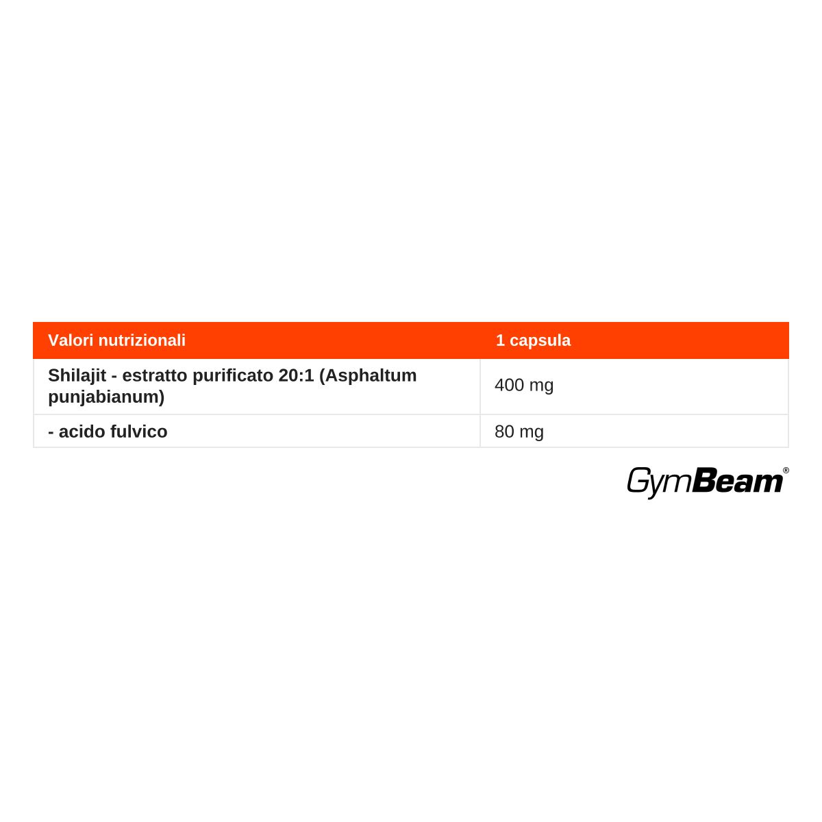 Informazioni nutrizionali per estratto di Shilajit e acido fulvico per capsula. Marca: GymBeam.
