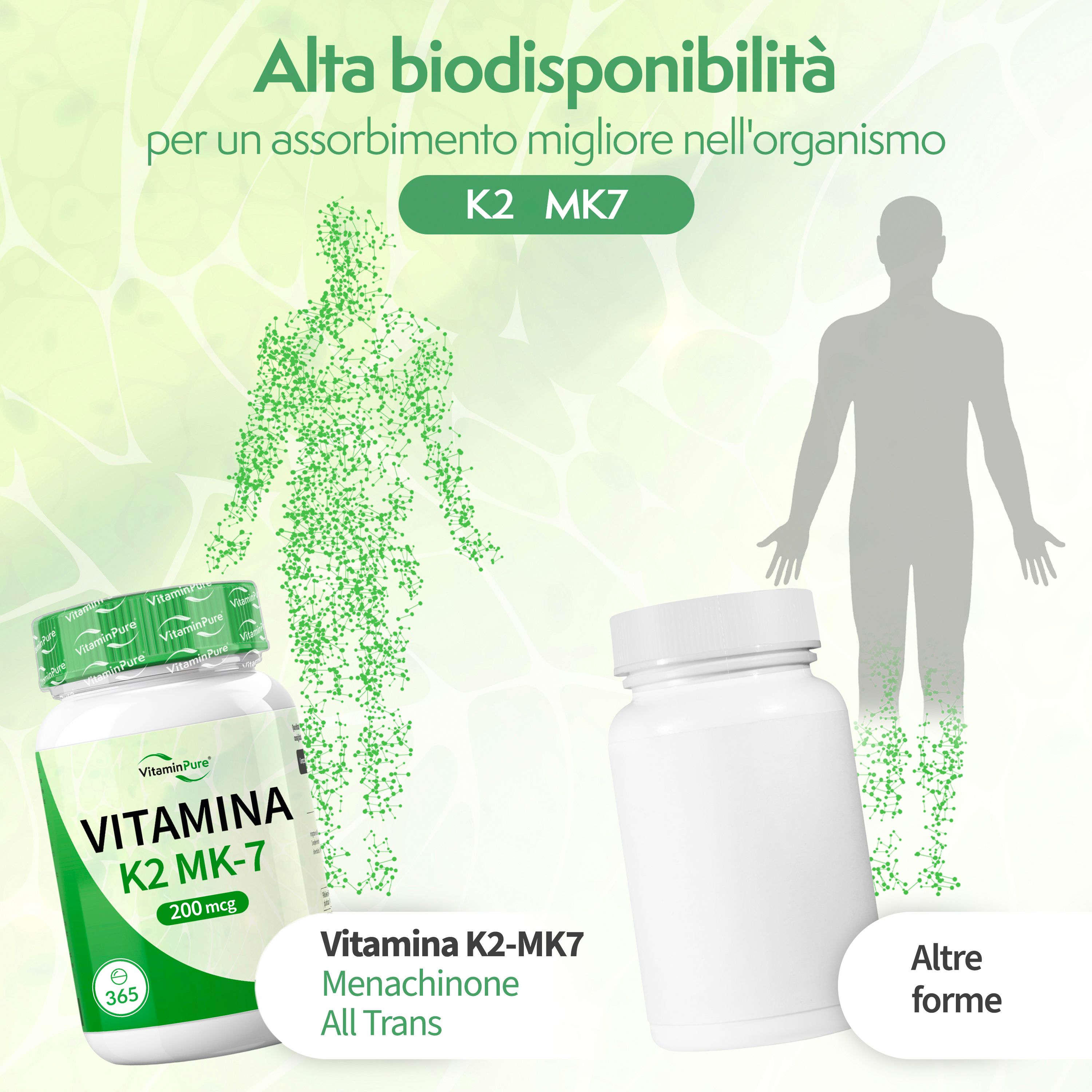 Due flaconi VitaminPure® K2 MK-7. Uno etichettato, uno vuoto. Grafici di sagome umane. Testo: Alta biodisponibilità.