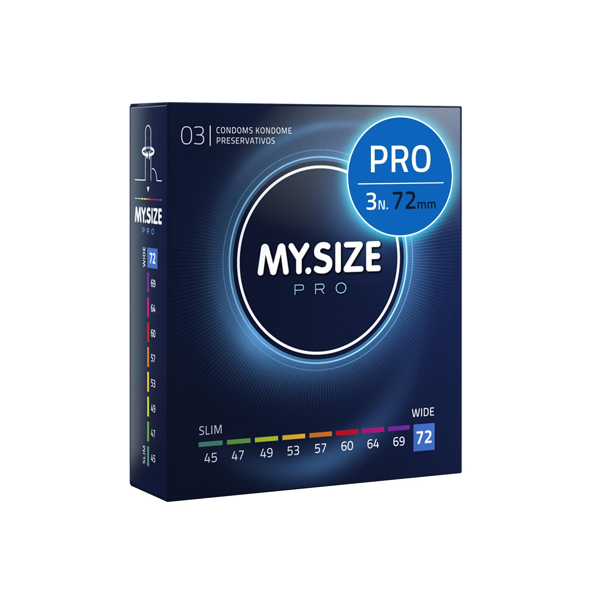 Preservativi MY.SIZE PRO 72mm: formati confezione 3x3 e 3x10.