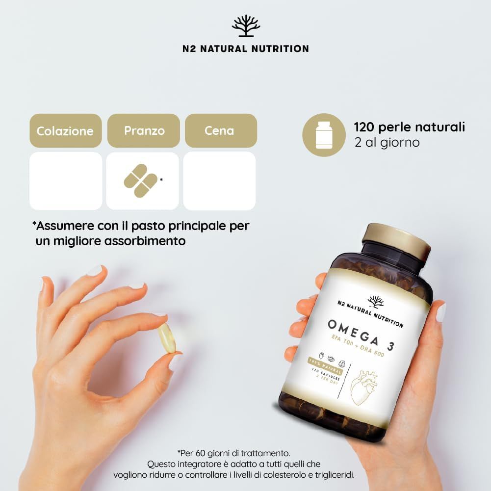 Mani che tengono una capsula. Flacone Omega 3. Colazione, pranzo, cena. 120 capsule, 2 al giorno. Testo.