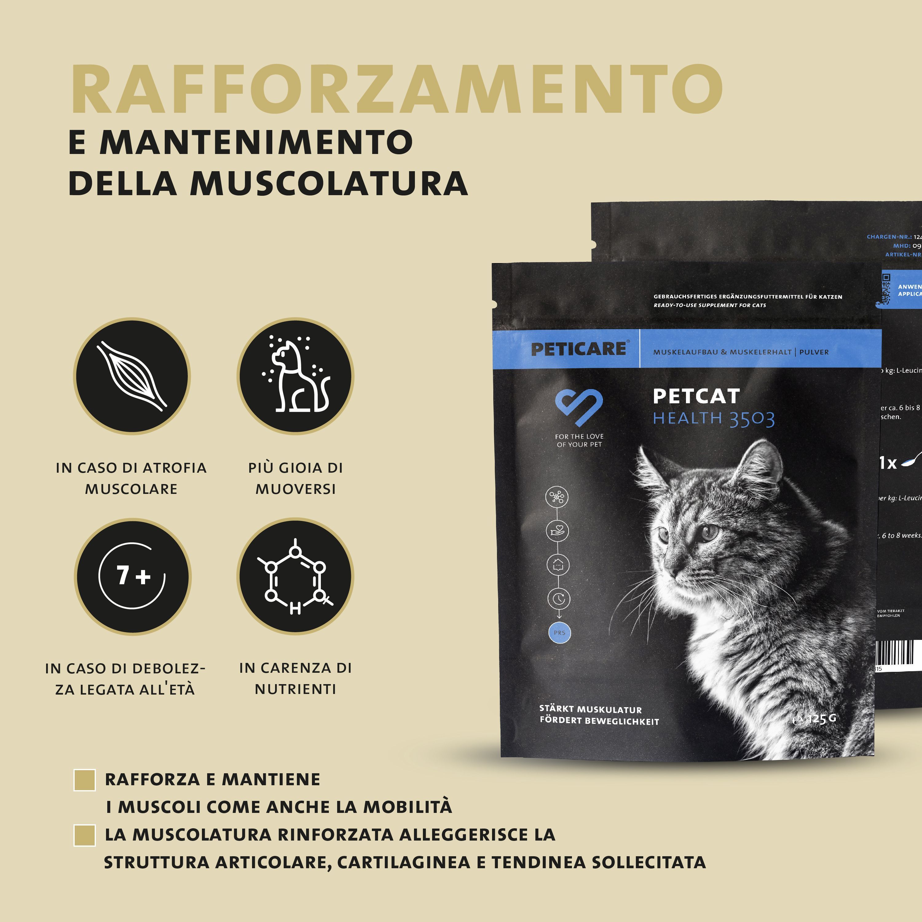 Descrizione prodotto italiana: Rafforzamento muscolare, confezione Peticare.