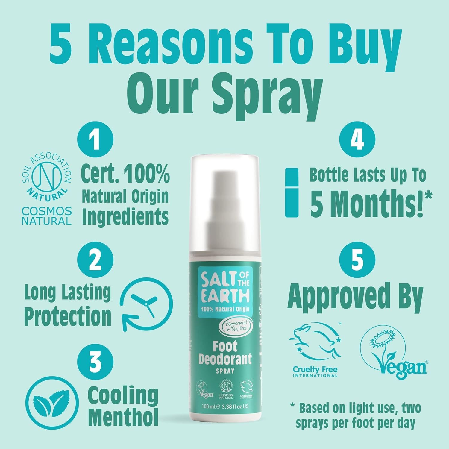 Spray deodorante per piedi, flacone bianco con spruzzatore. Ingredienti 100% naturali, mentolo rinfrescante, vegano, Cruelty Free.