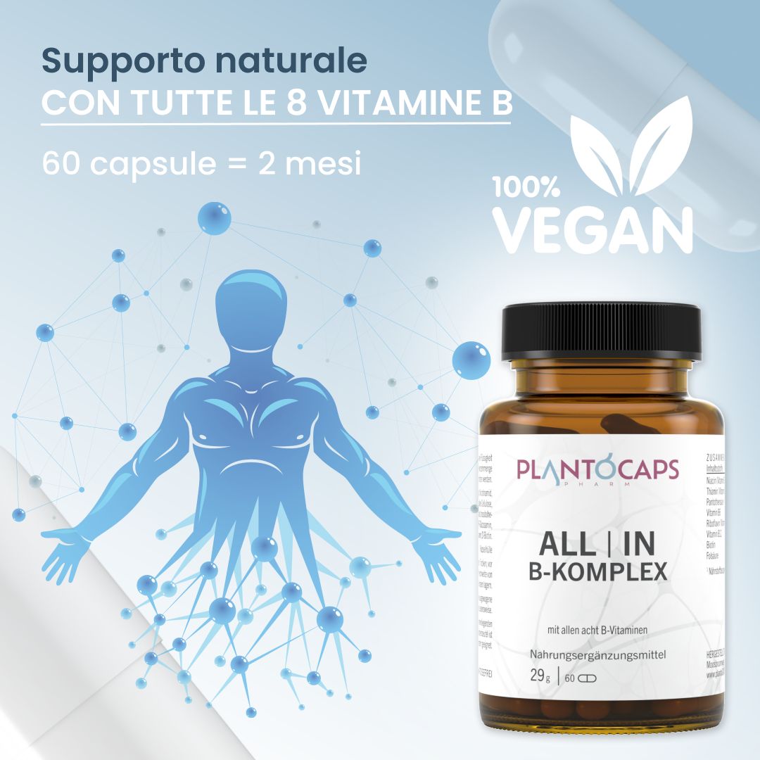 Flacone PLANTOCAPS ALL | IN B-KOMPLEX accanto a una silhouette umana e la scritta '100% VEGAN'.